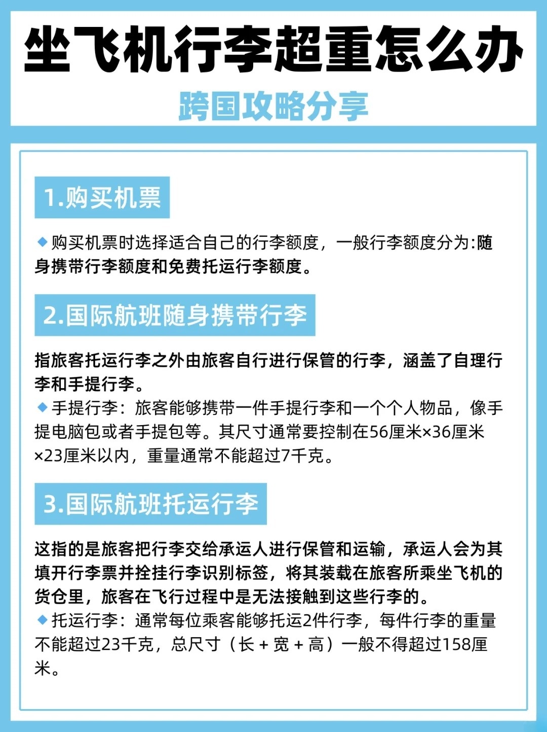 坐飞机怎样购买行李额