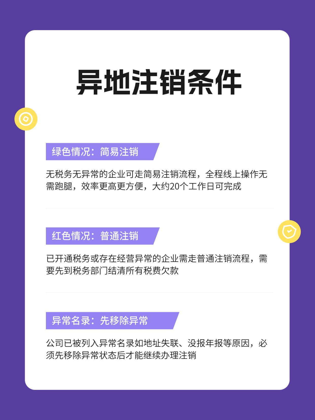 在异地注册公司怎么注销