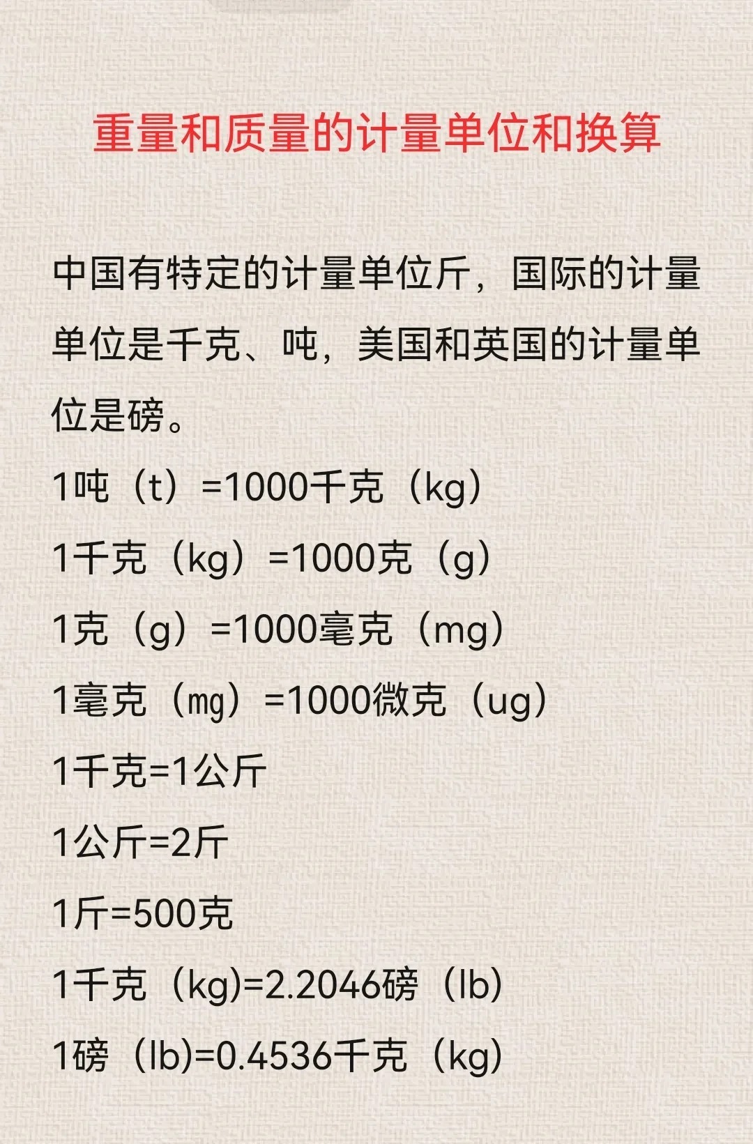 带你了解：一克是多少毫克及毫升