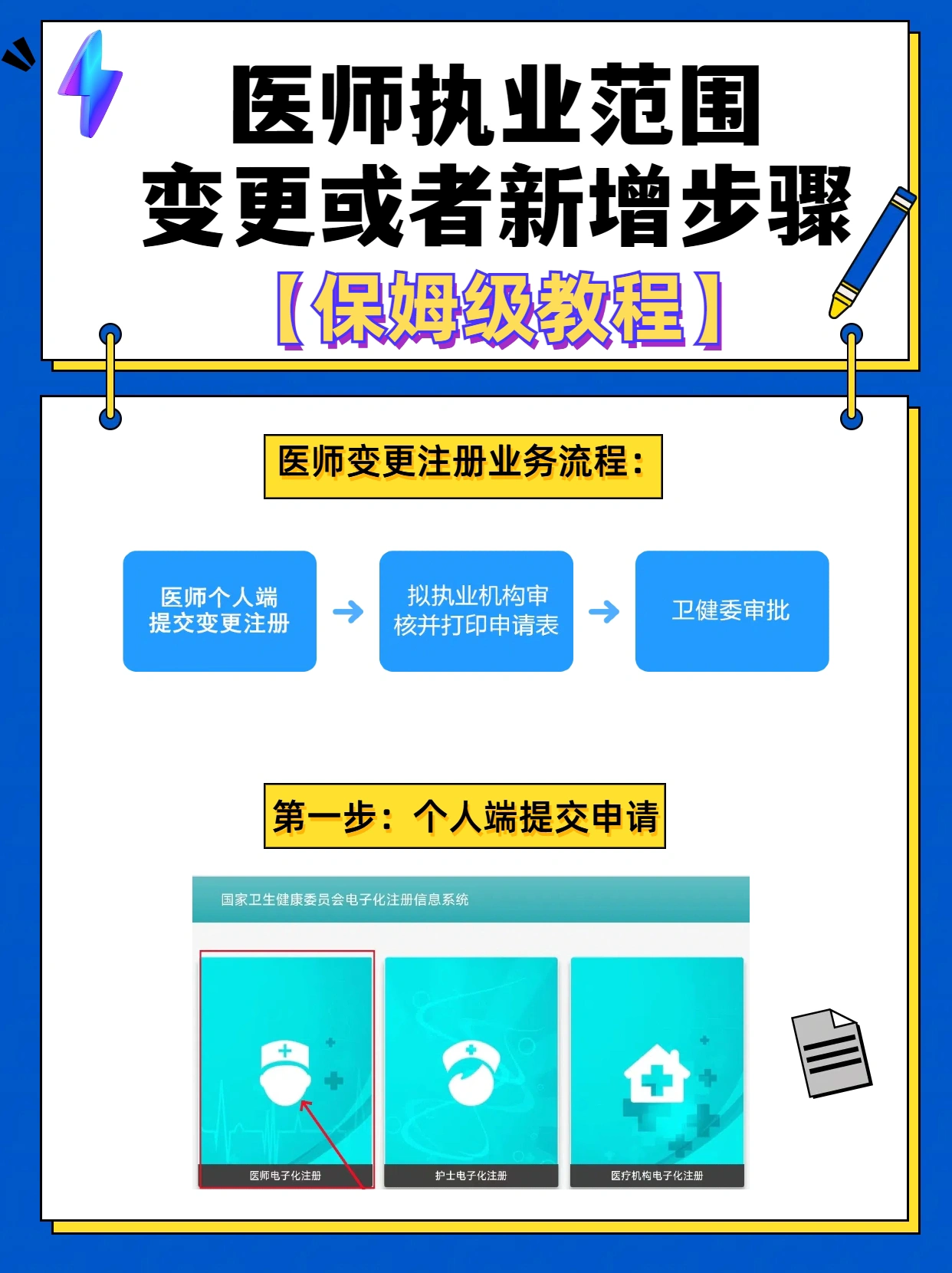 医师电子化变更注册流程