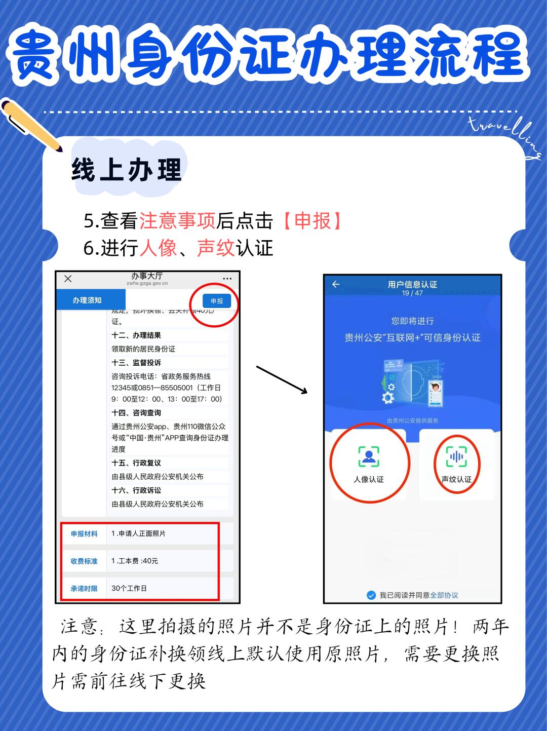 登记注册身份验证以后怎么办理