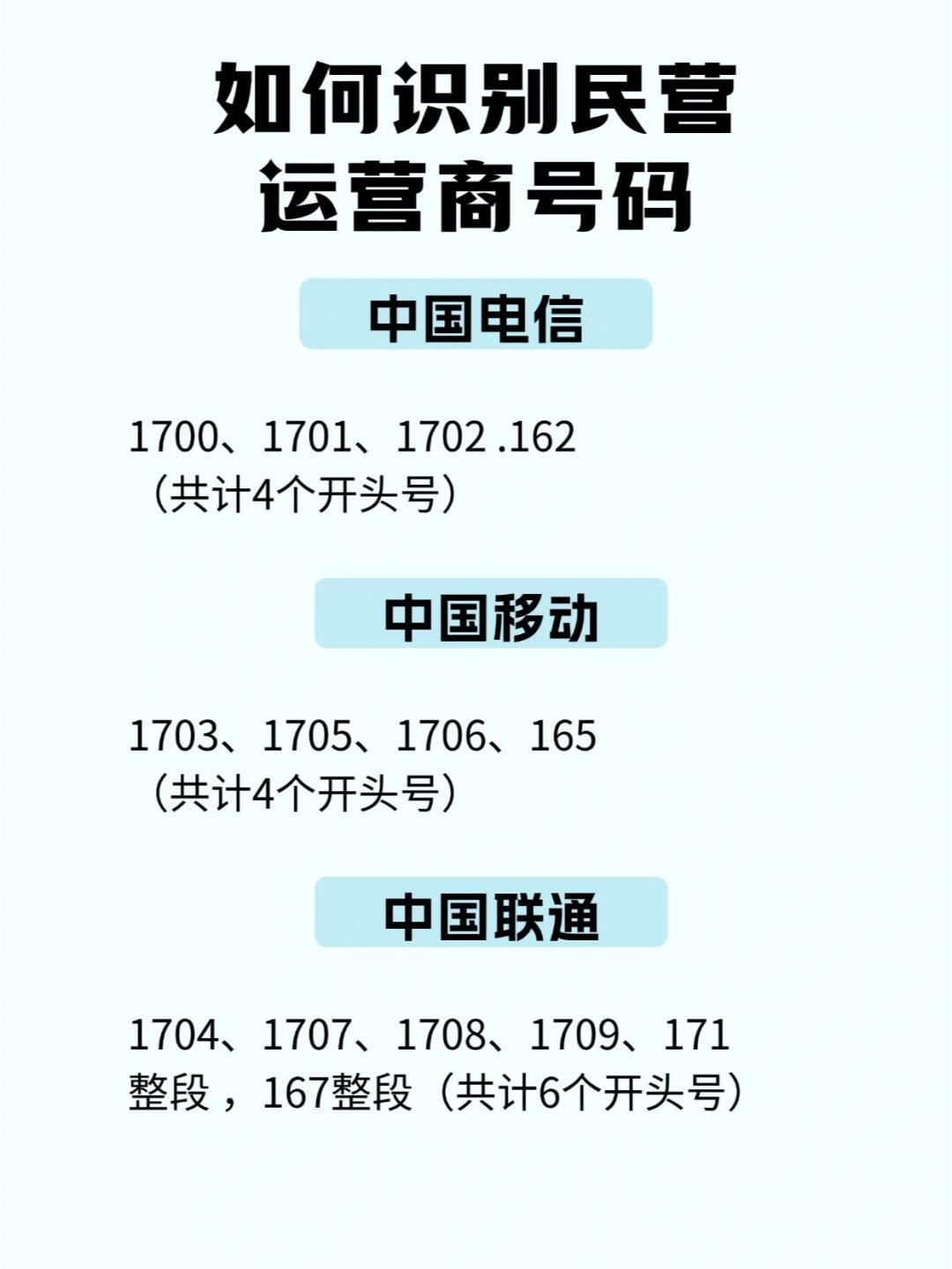购买虚拟运营商的电话号码违法吗