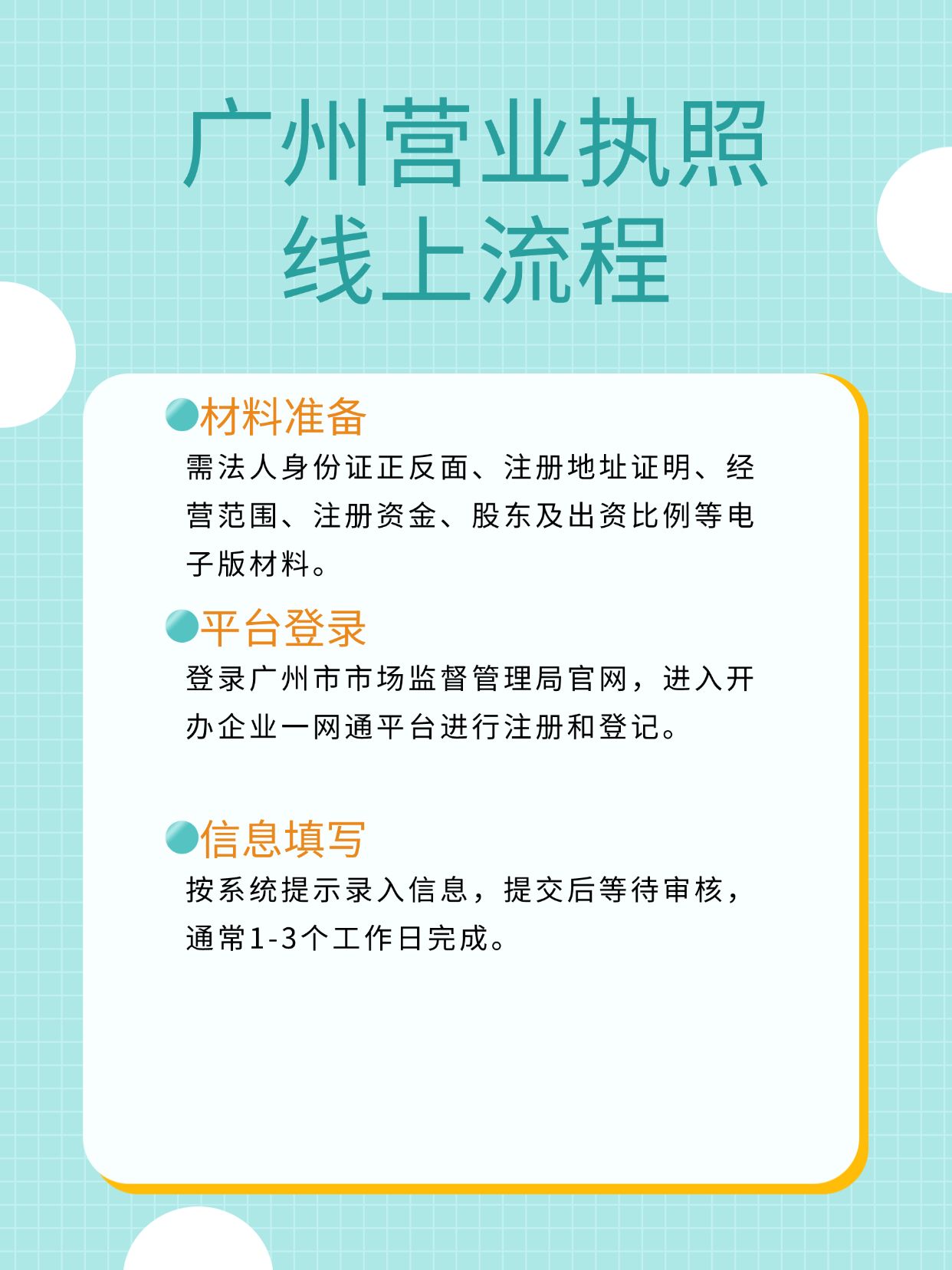 注册营业执照线上流程