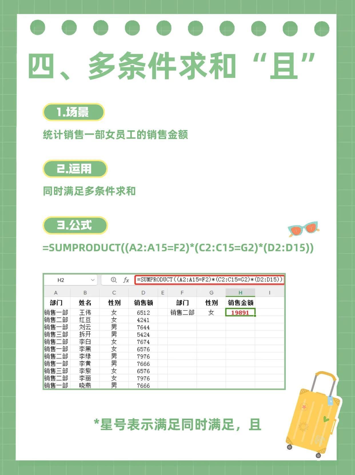 一文看懂：excel中sumproduct函数的用法