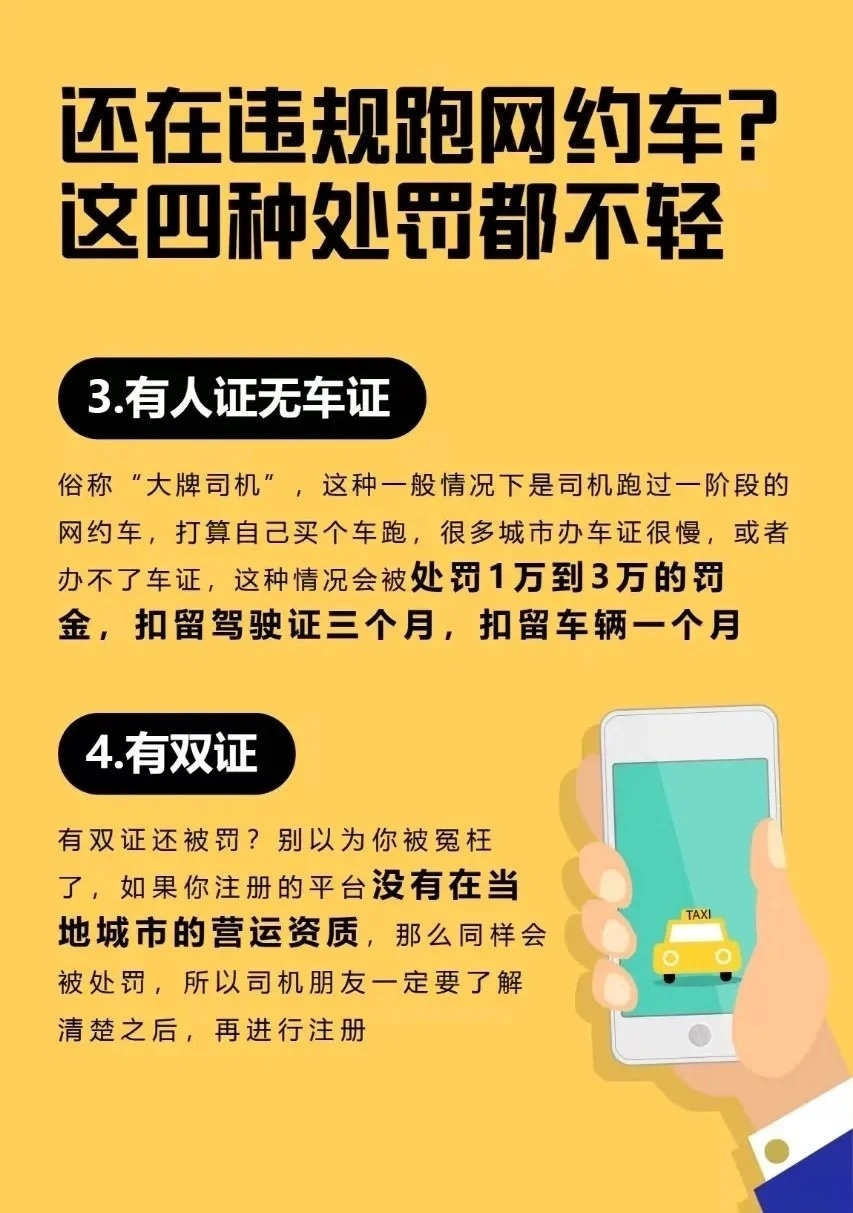 网约车注册了不跑车要收费吗
