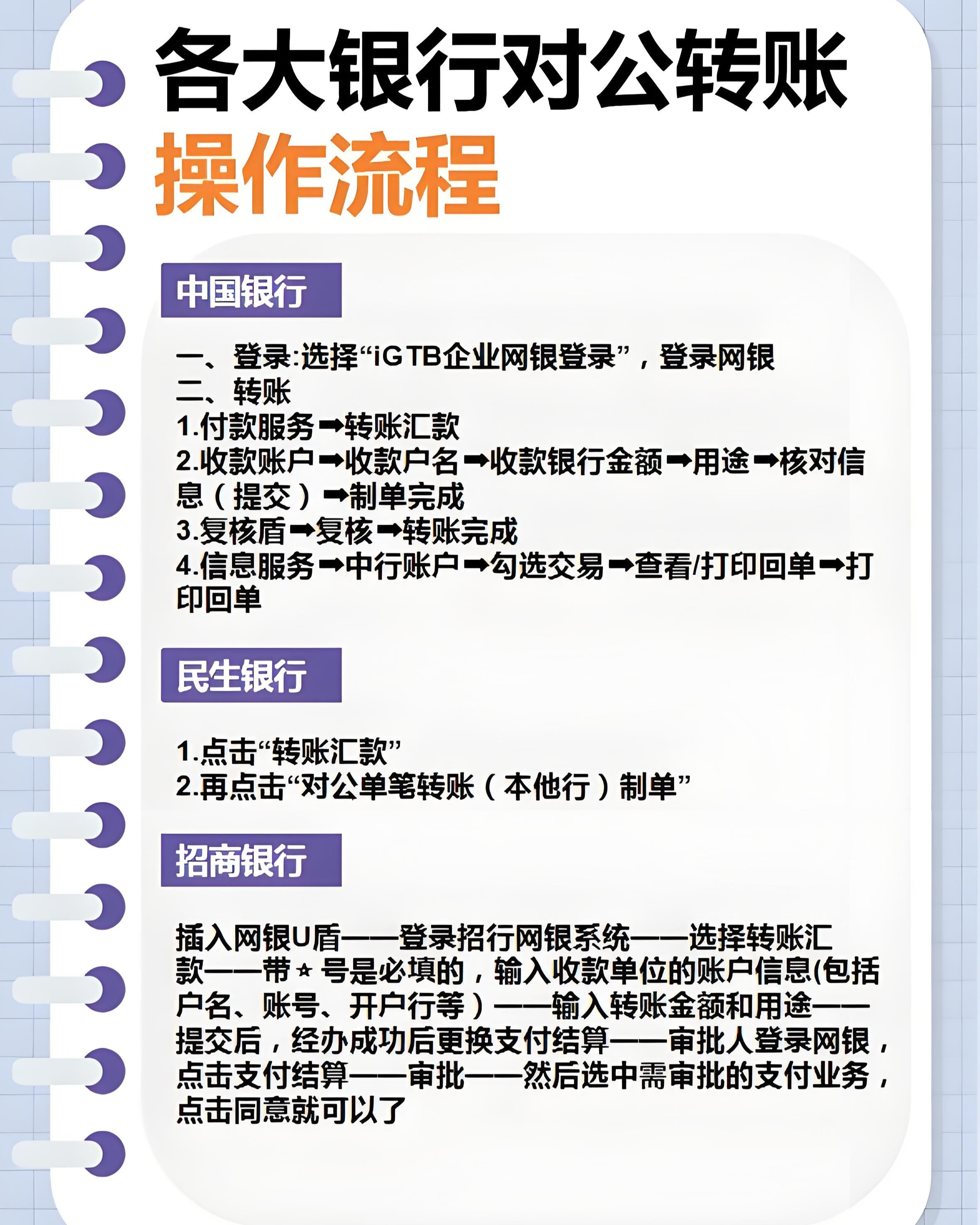 一文看懂：跨行汇款再次汇出是否收取手续费