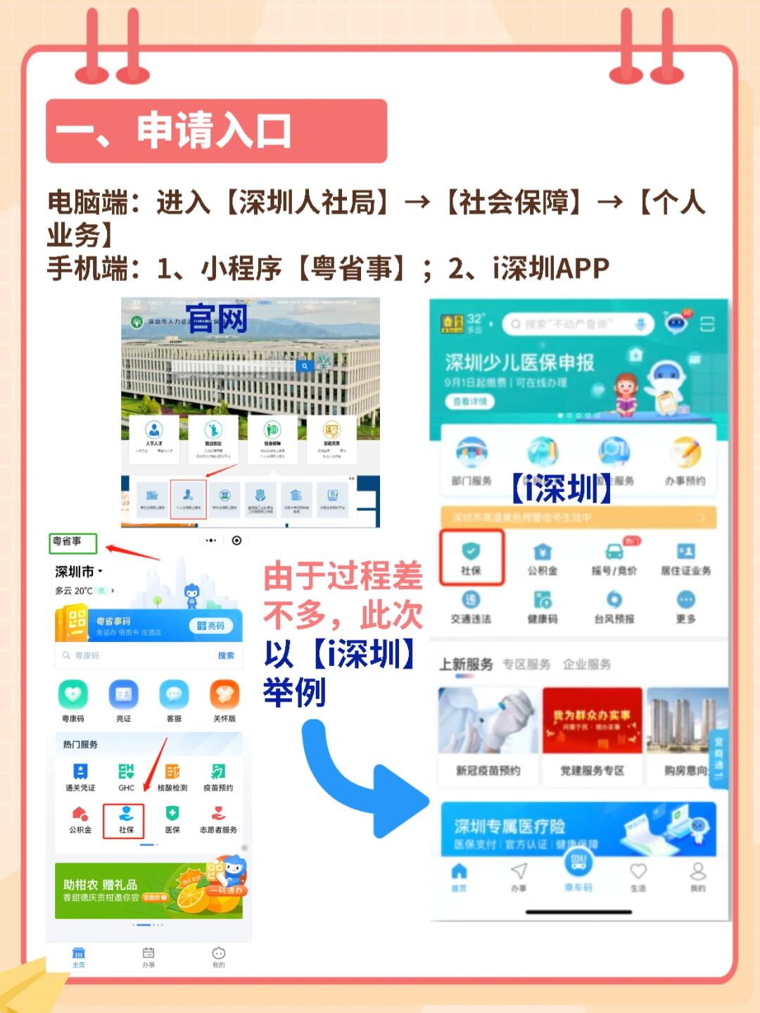 深圳失业补贴全攻略