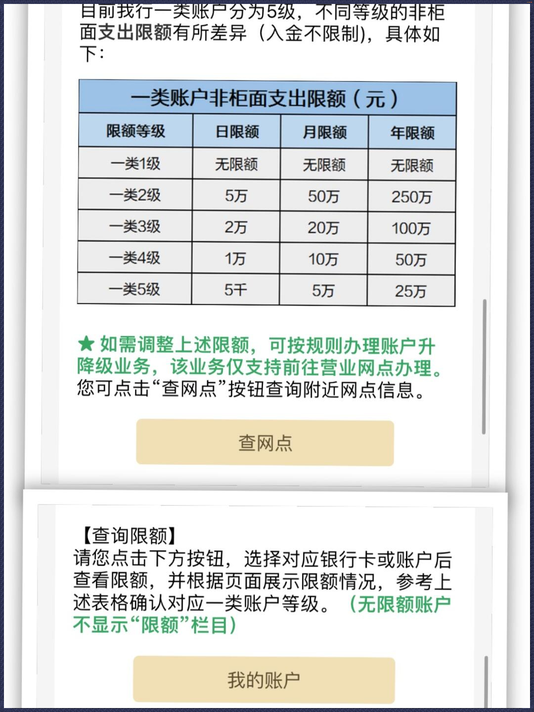 i类卡限额到底有多少