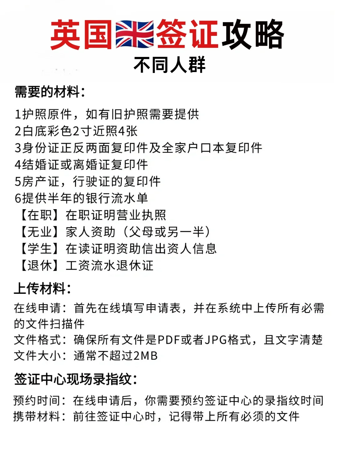 英国gb签证办理须知‼️新手小白必看篇