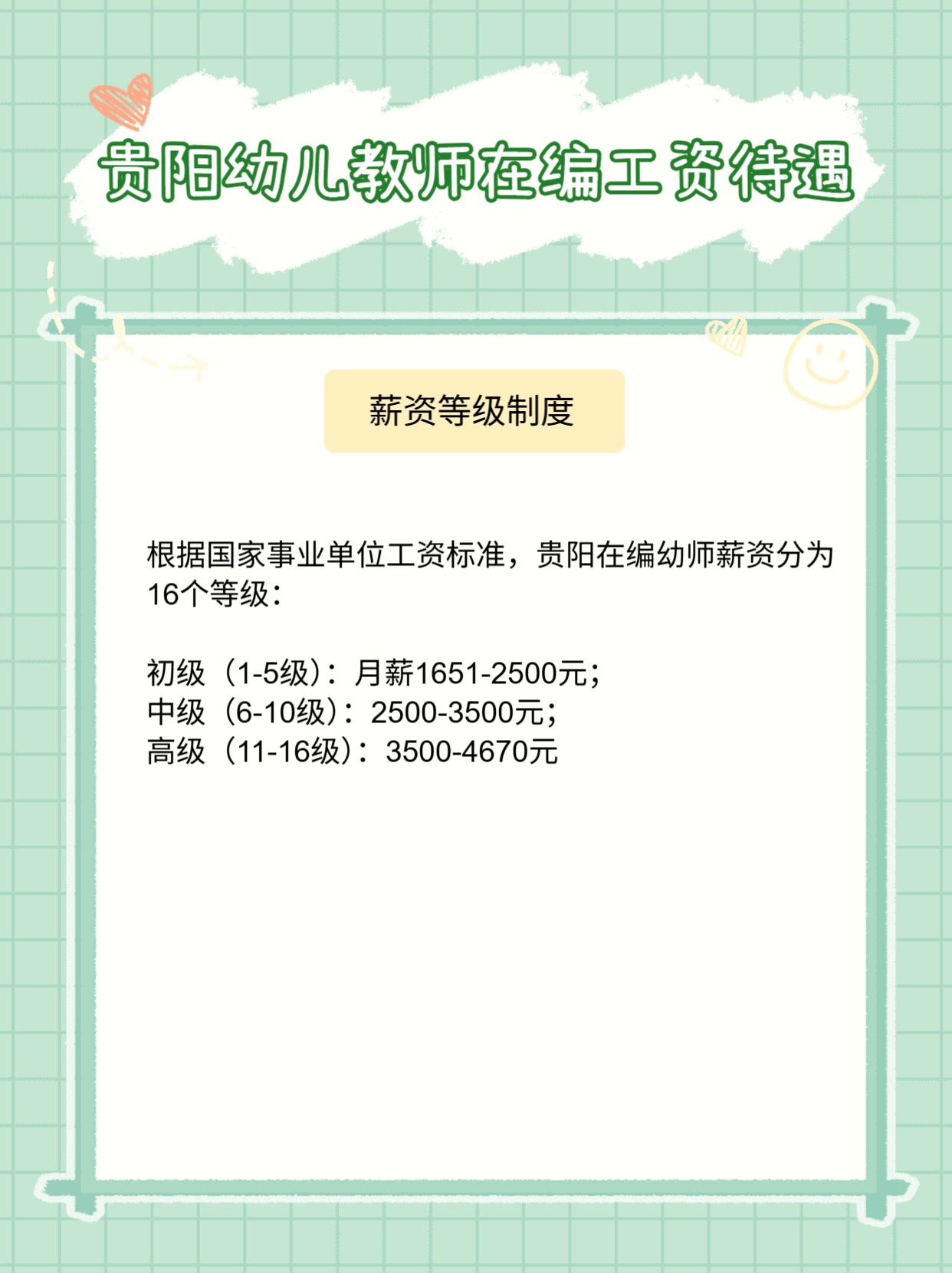 贵阳在编幼儿教师工资待遇怎么样？😉