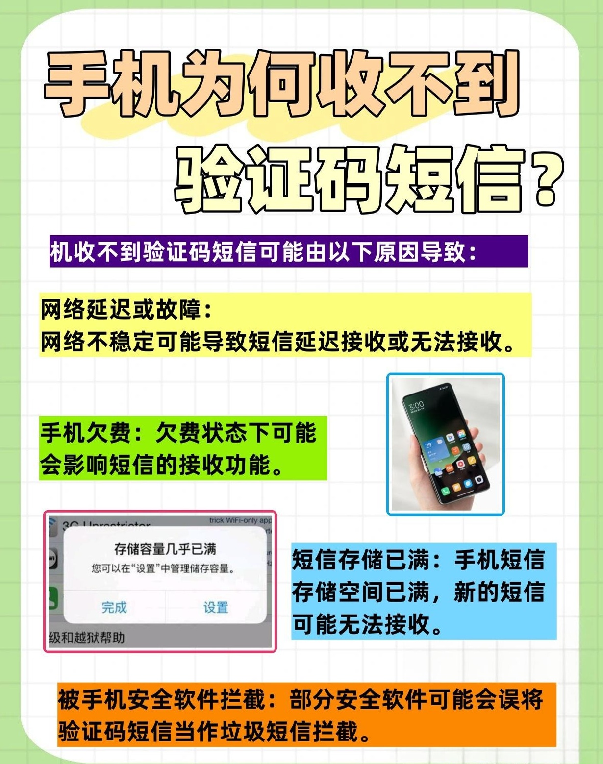 短信验证码收不收费怎么查