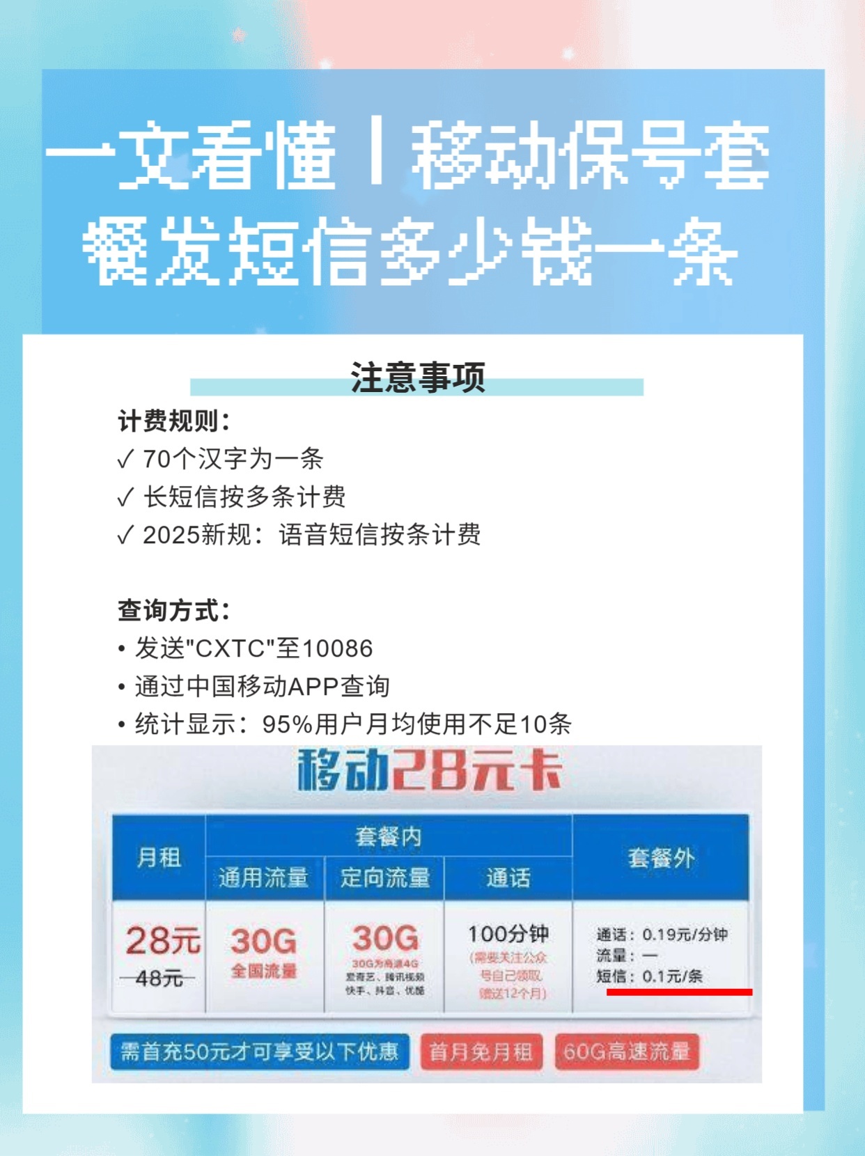 保号套餐能收到短信吗移动