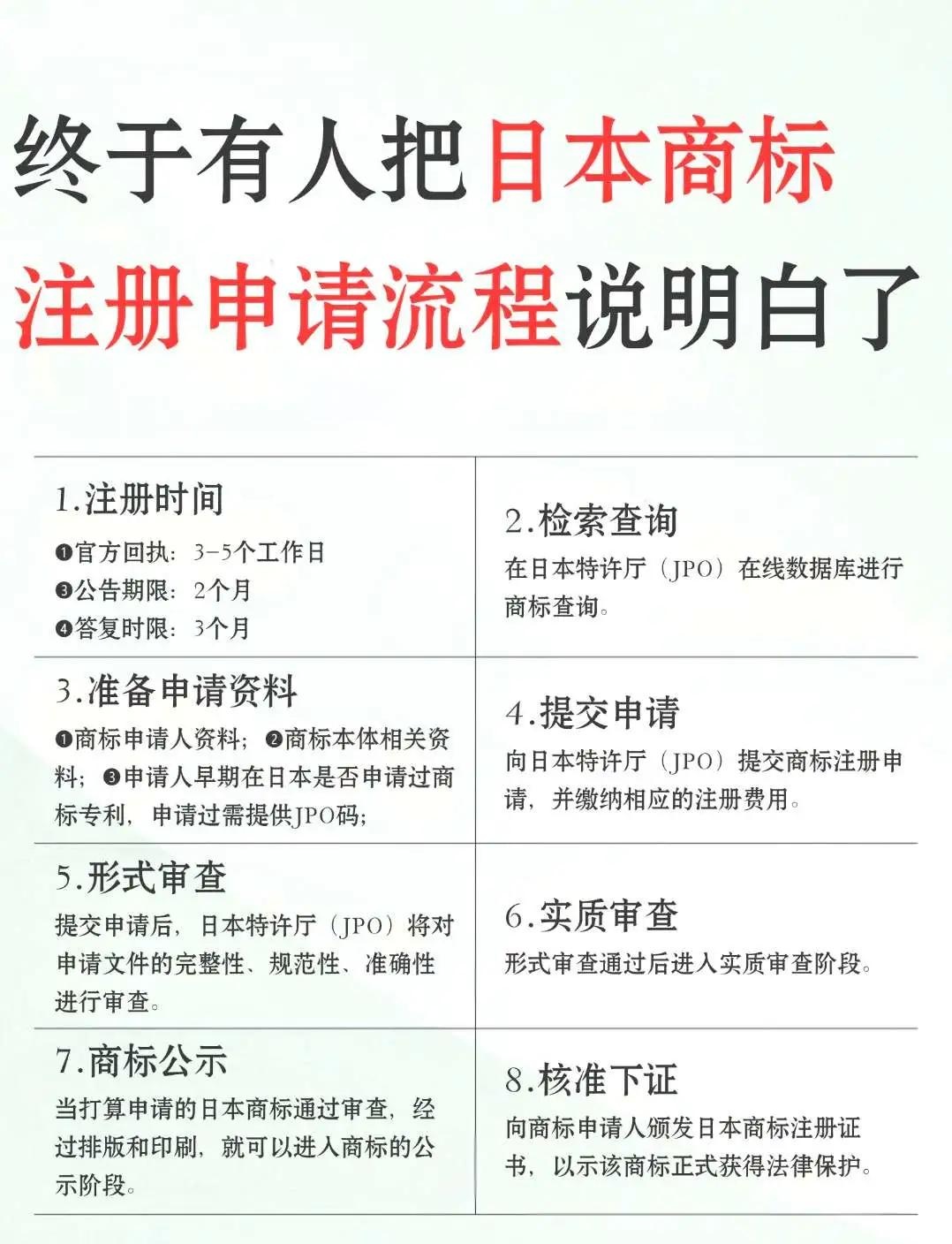 中国人如何注册日本公司