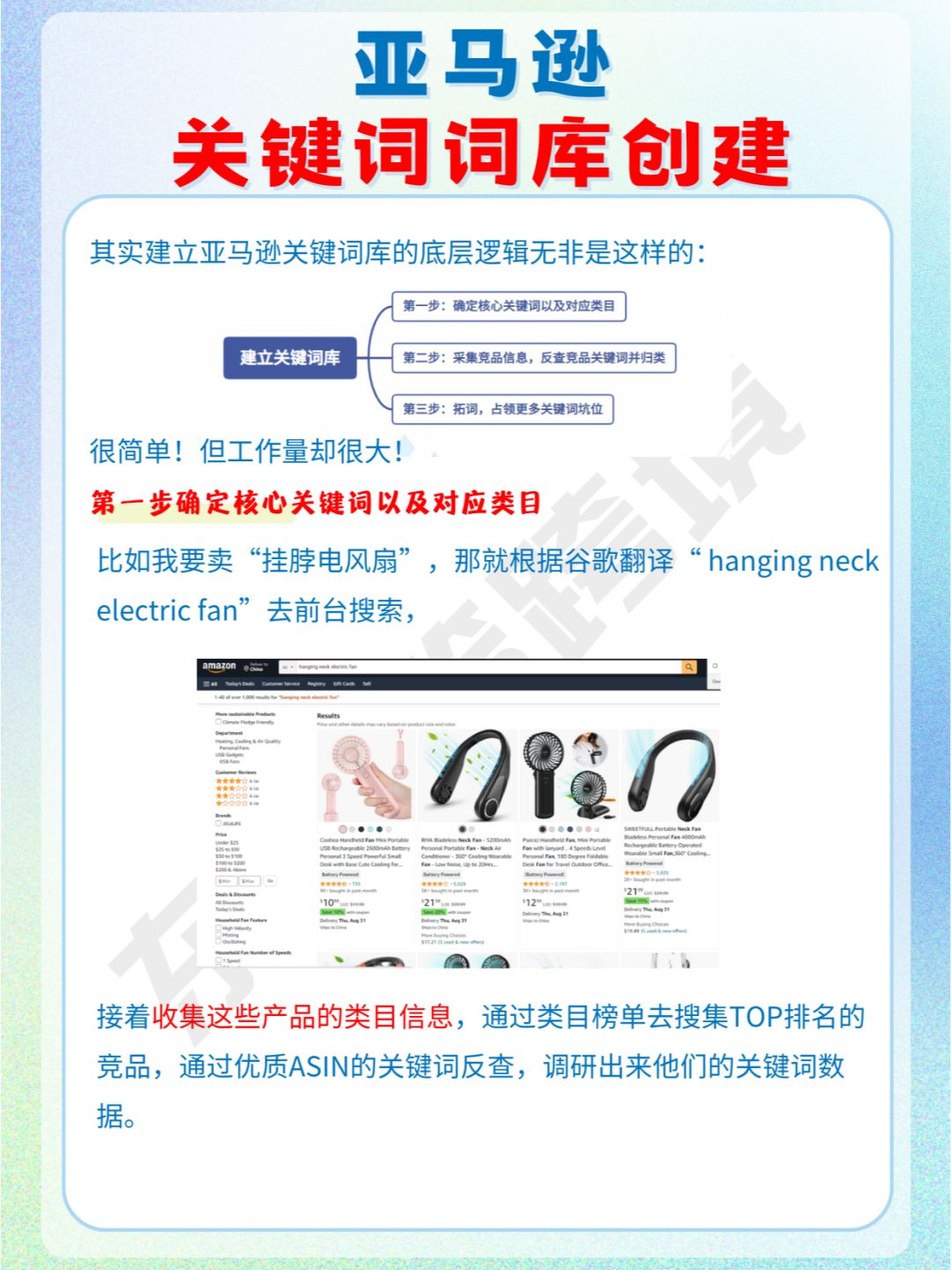 亚马逊关键词词库这样创建，离爆单又近了！