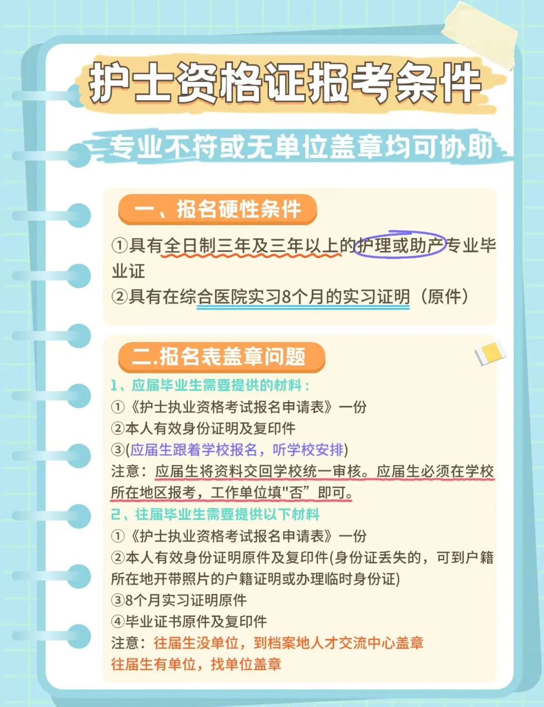 护士学历要求