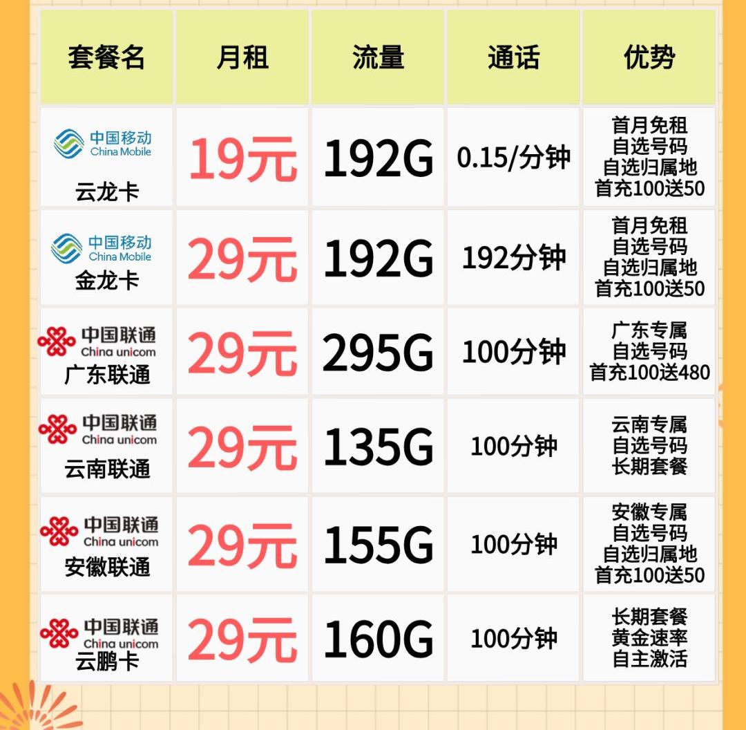 移动买手机号多少钱一个