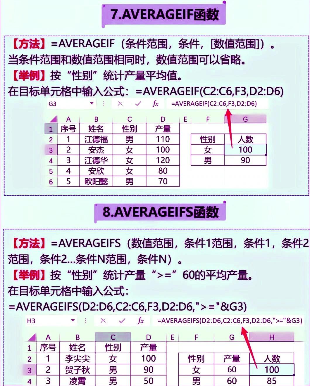 Lag函数在数据分析中如何应用？