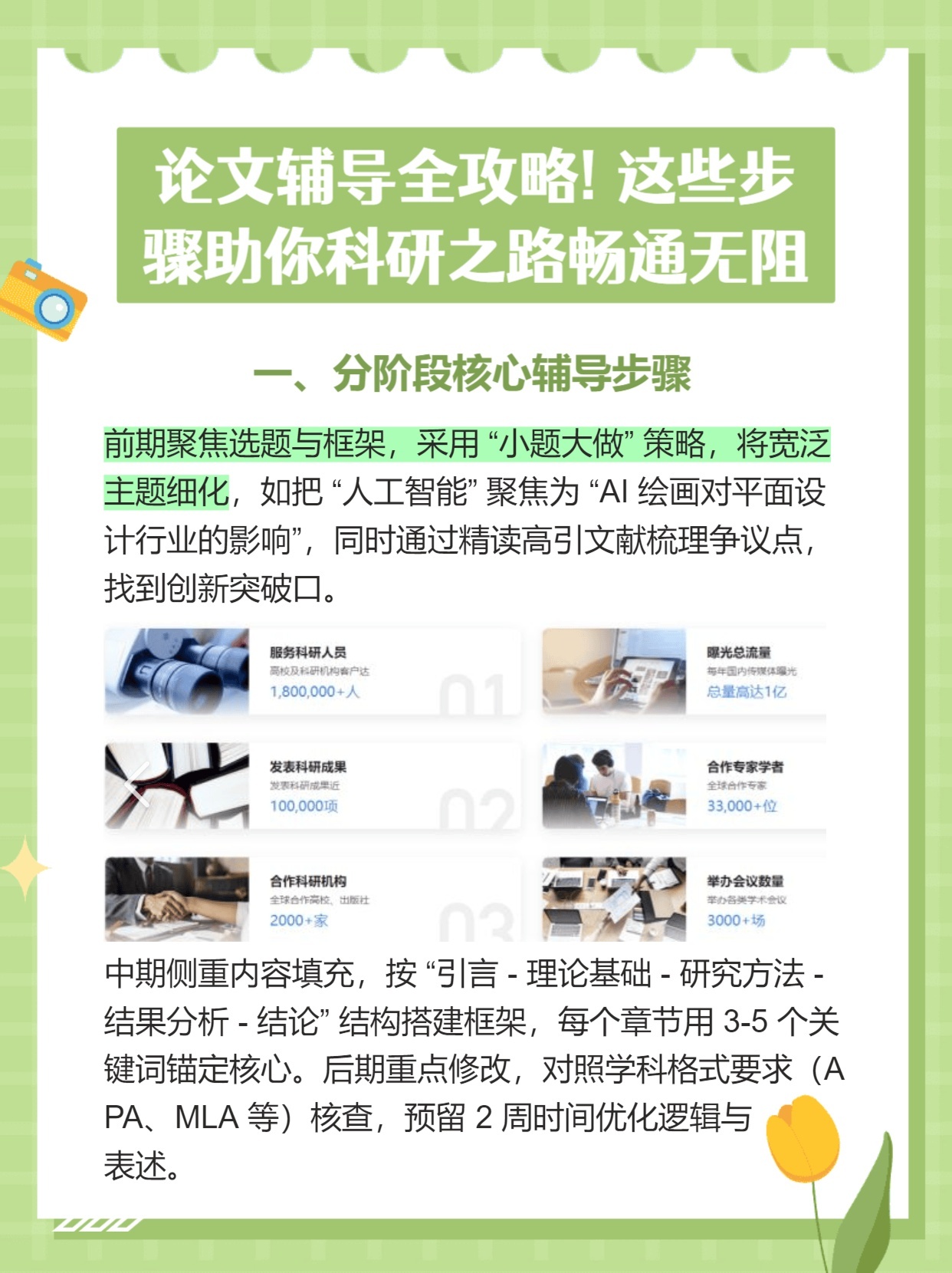 论文辅导全攻略，助你科研之路一路畅通🚀