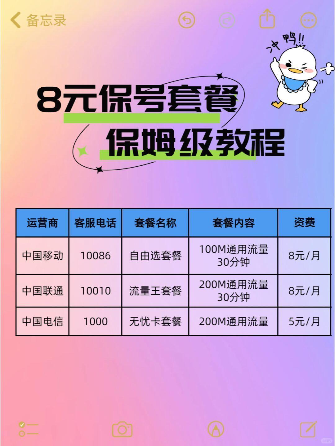 8元套餐收短信花钱吗