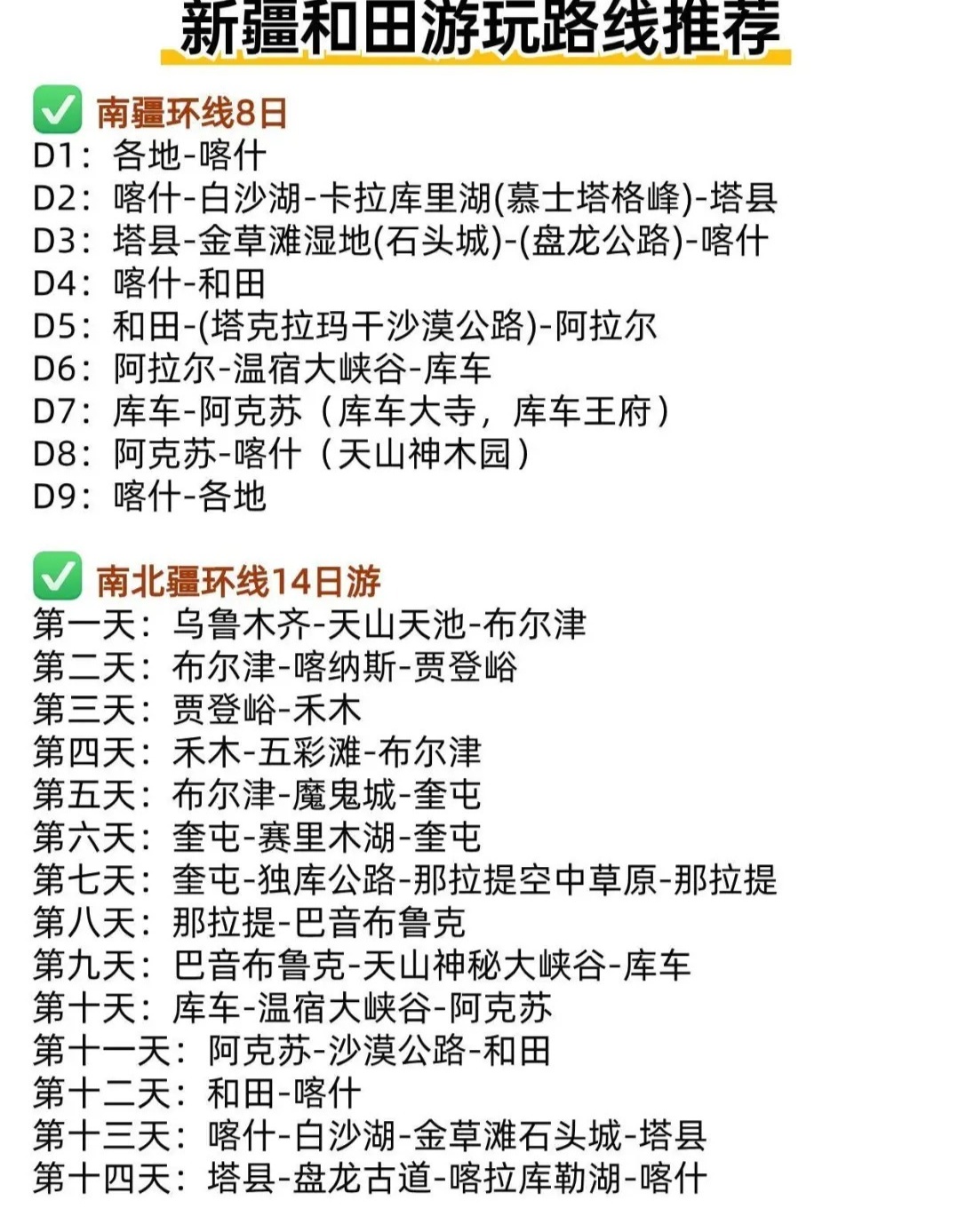 和田地区的景点介绍，快来看！