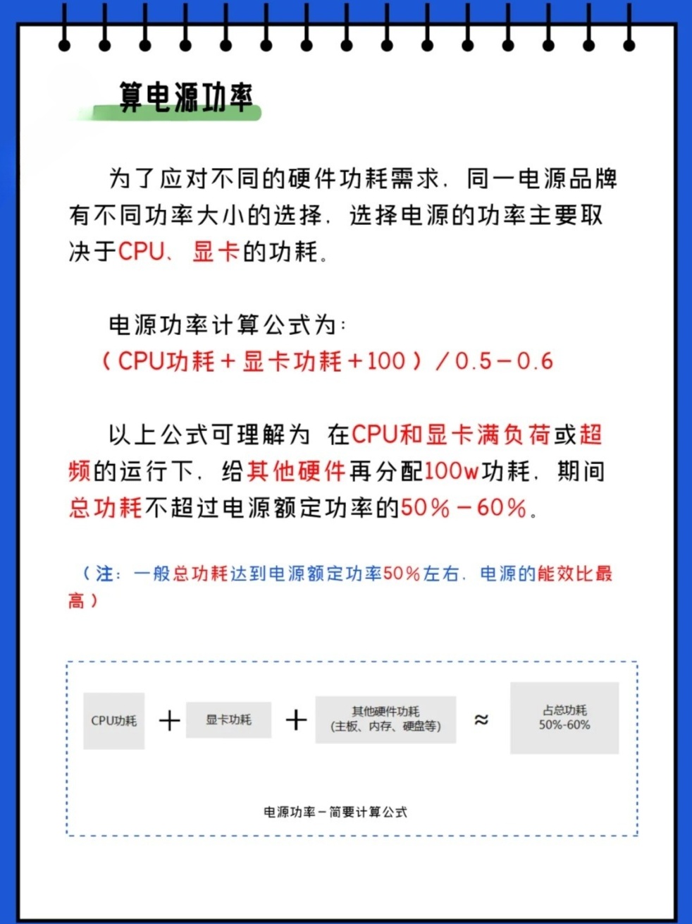 台式电脑的功率如何计算？小编来教你！  第1张