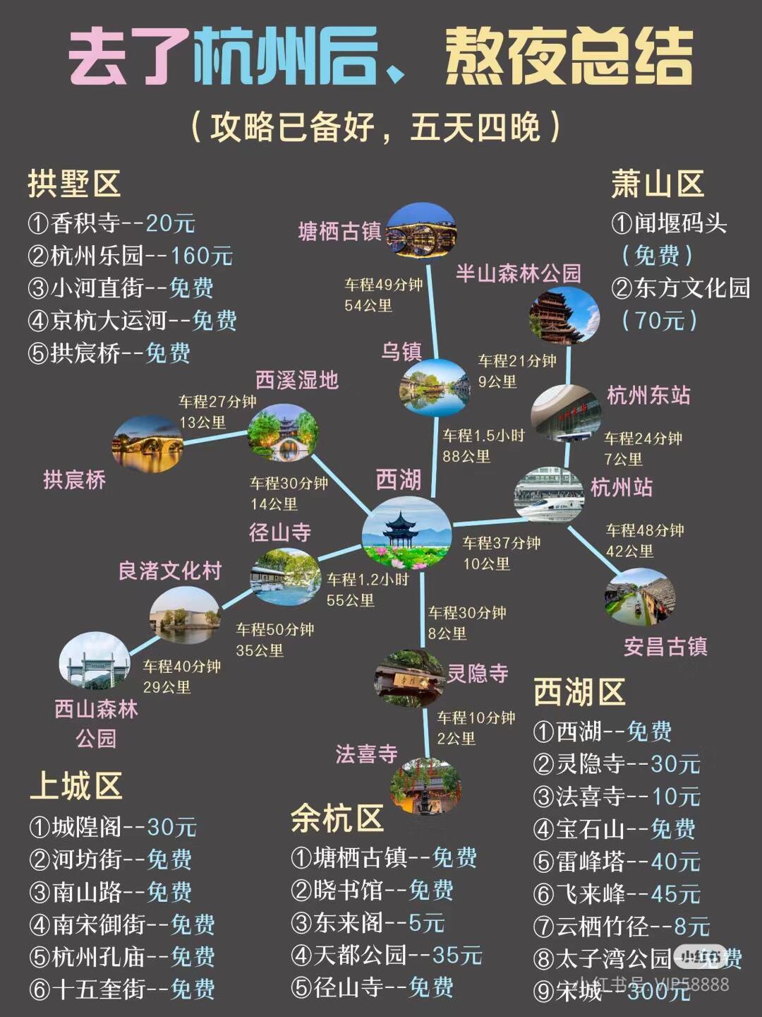 杭州旅游全攻略景点住宿不迷路