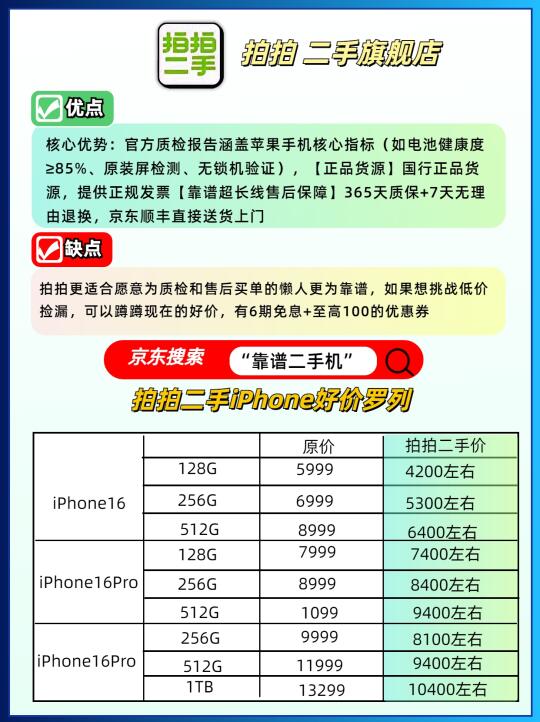 iphone在哪个平台上买好