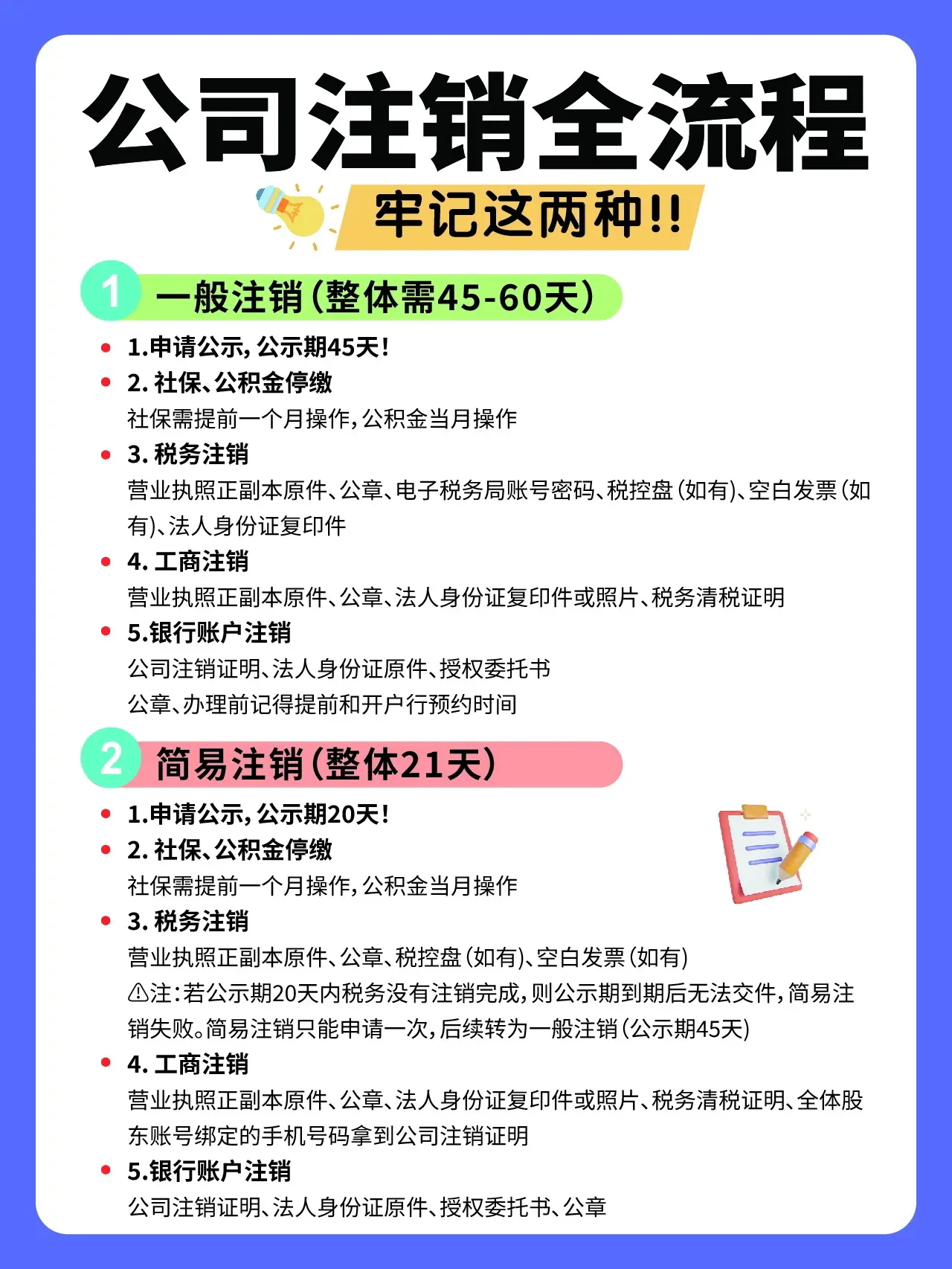注册公司要什么手续和证件才能注销