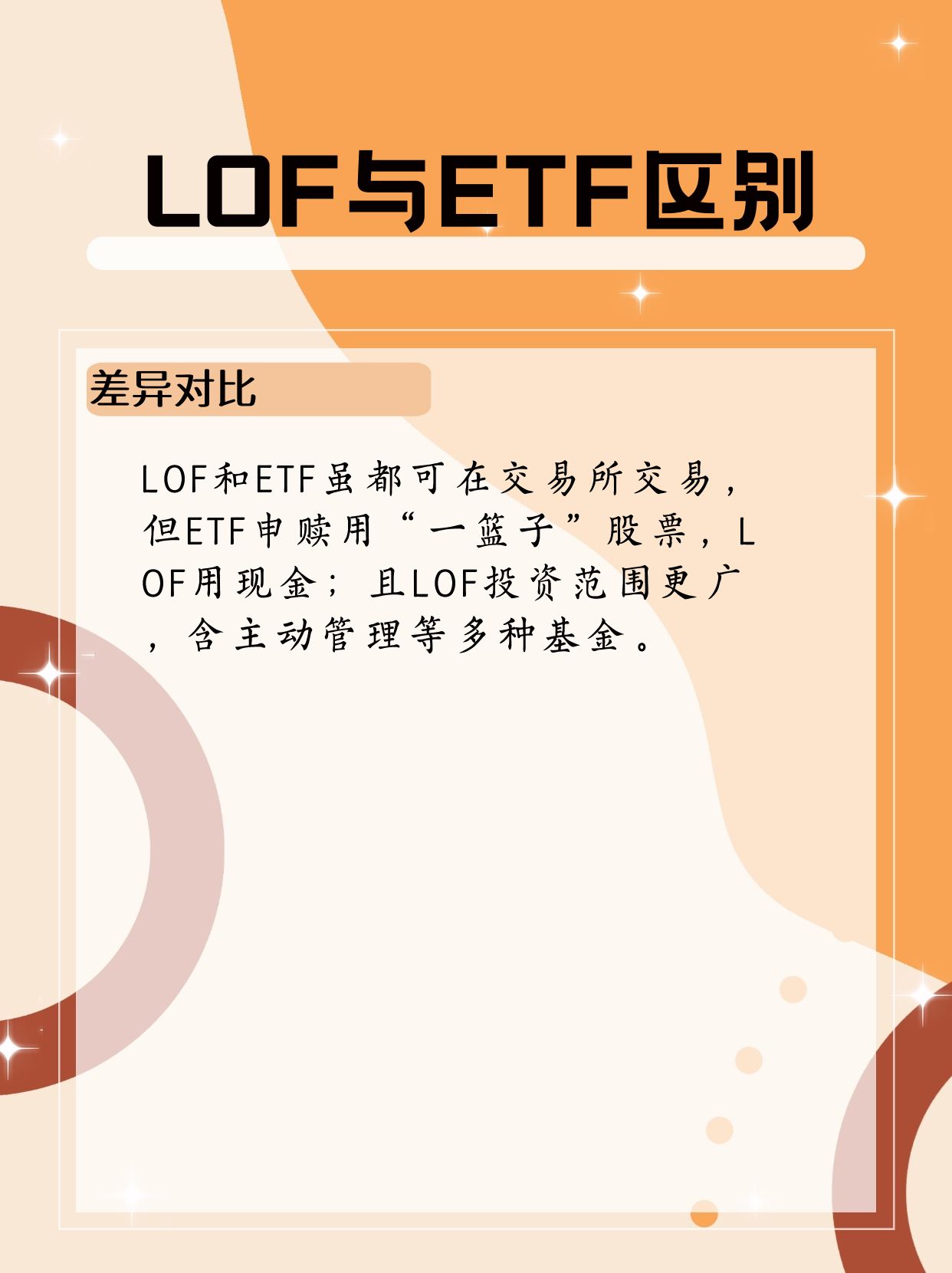 lof怎么注册