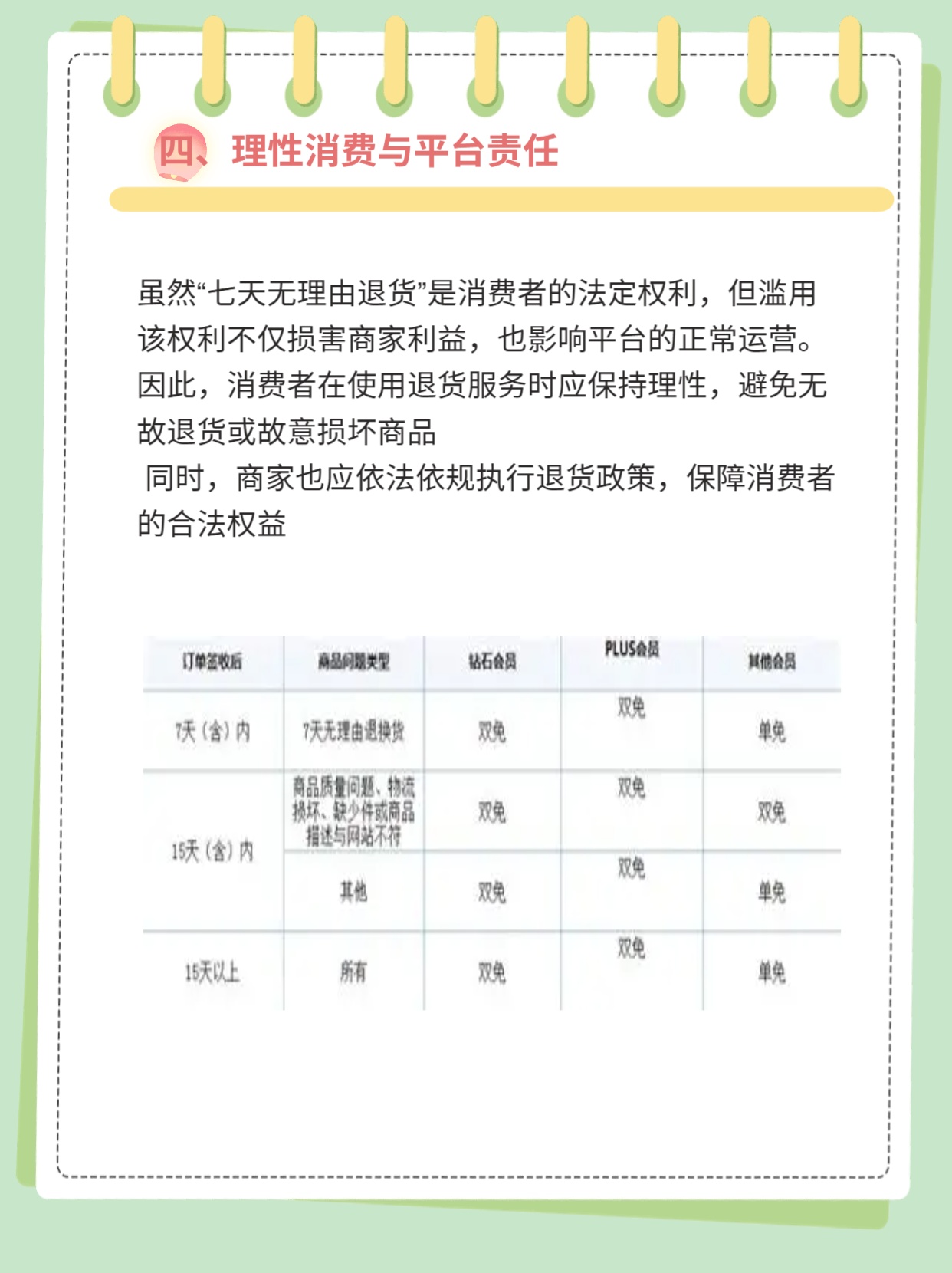 京东购买超过7天后退货怎么办呢 京东购买超过7天后退货怎么办呢