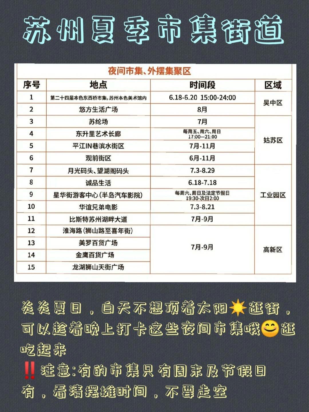 苏州游必知景点门票交通全攻略