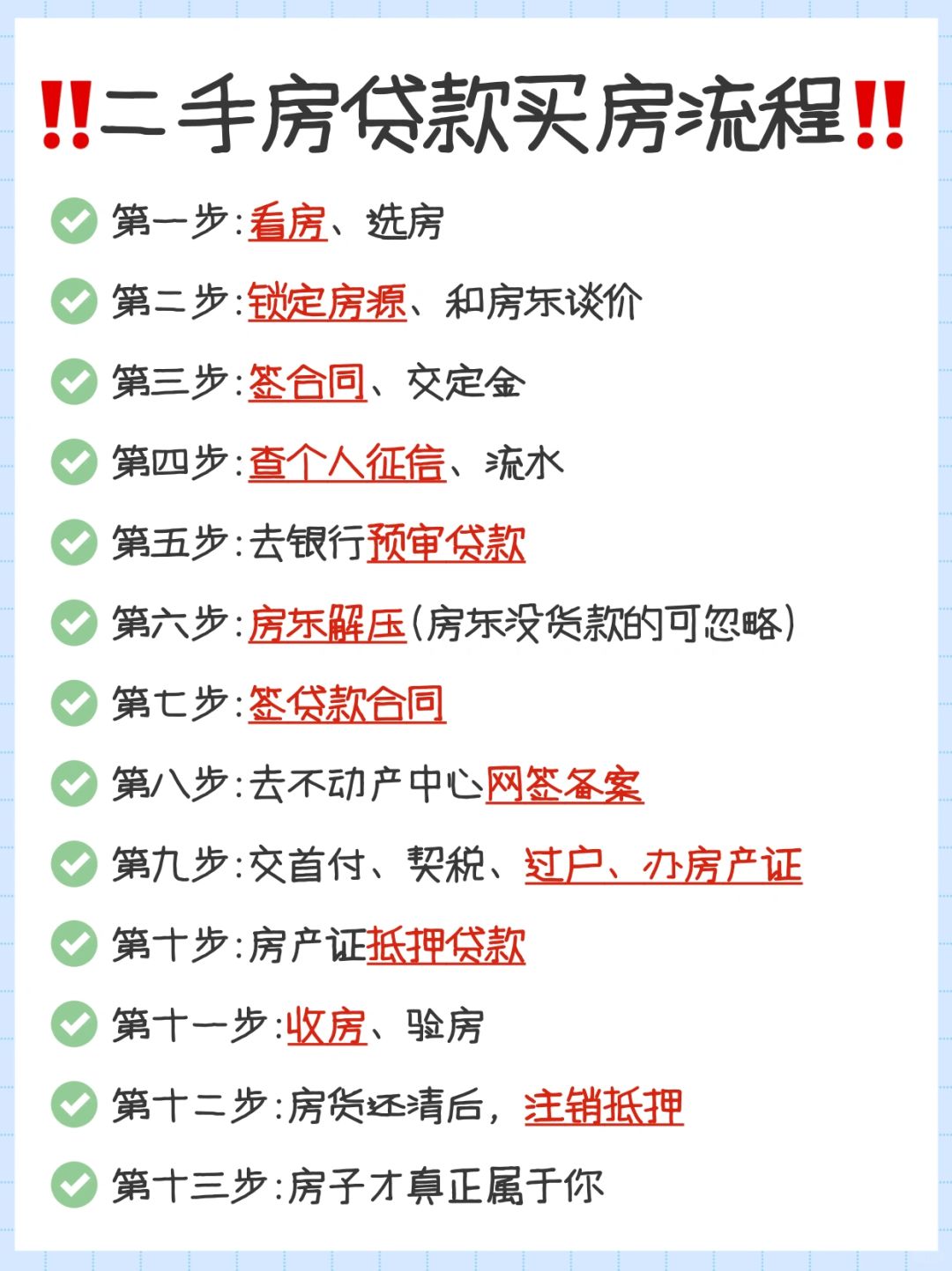 二手房贷款买房敲全流程来了！