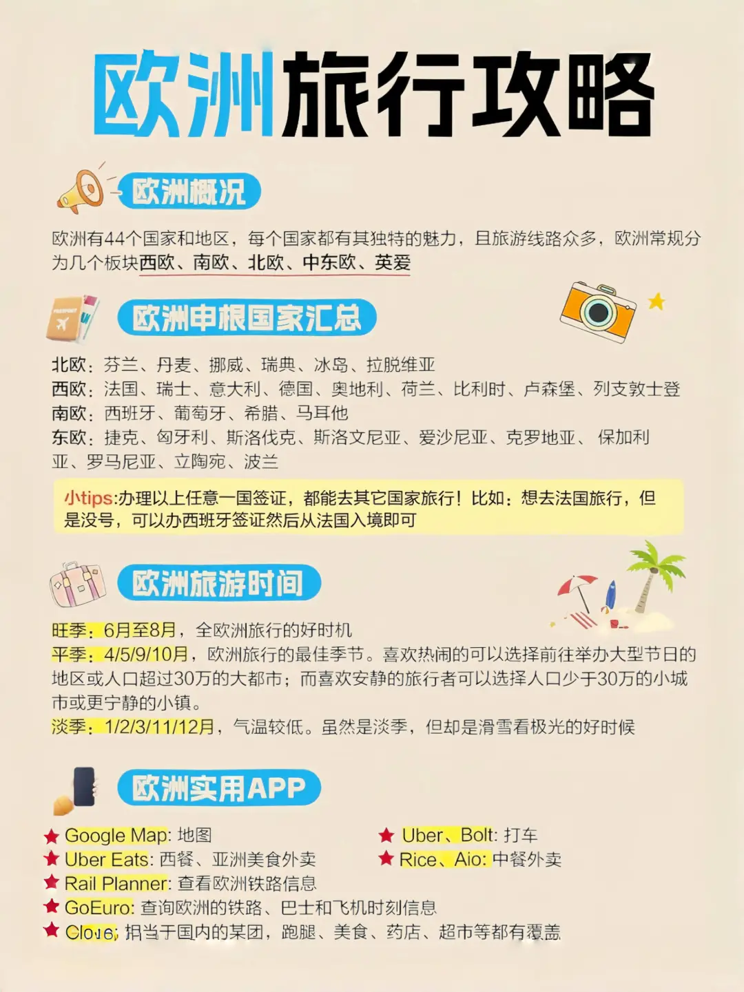 计划去欧洲旅游的姐妹存下吧❗️保姆级攻略