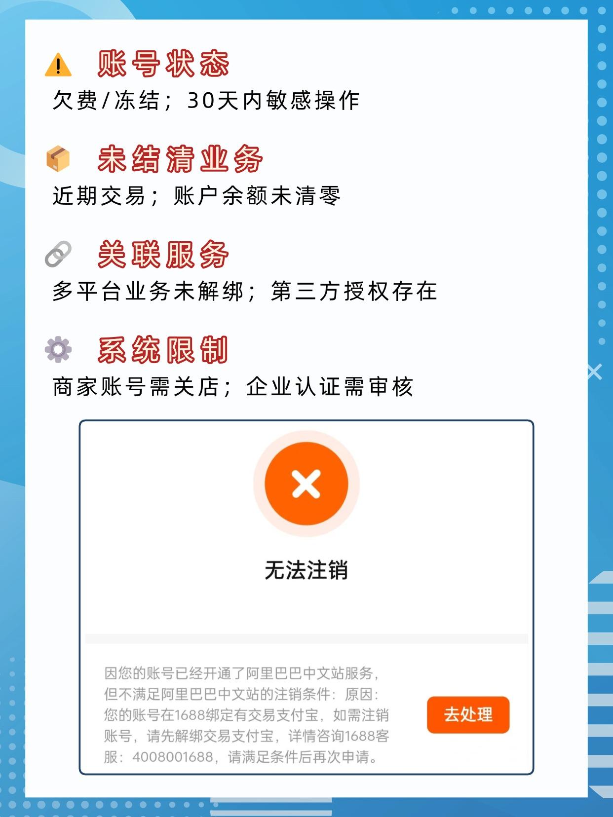 阿里巴巴注册了可以注销吗