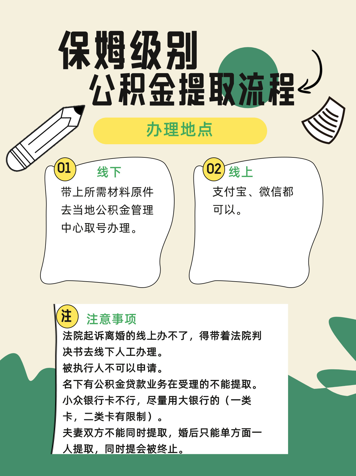 终于有人把公积金提取流程讲清楚了