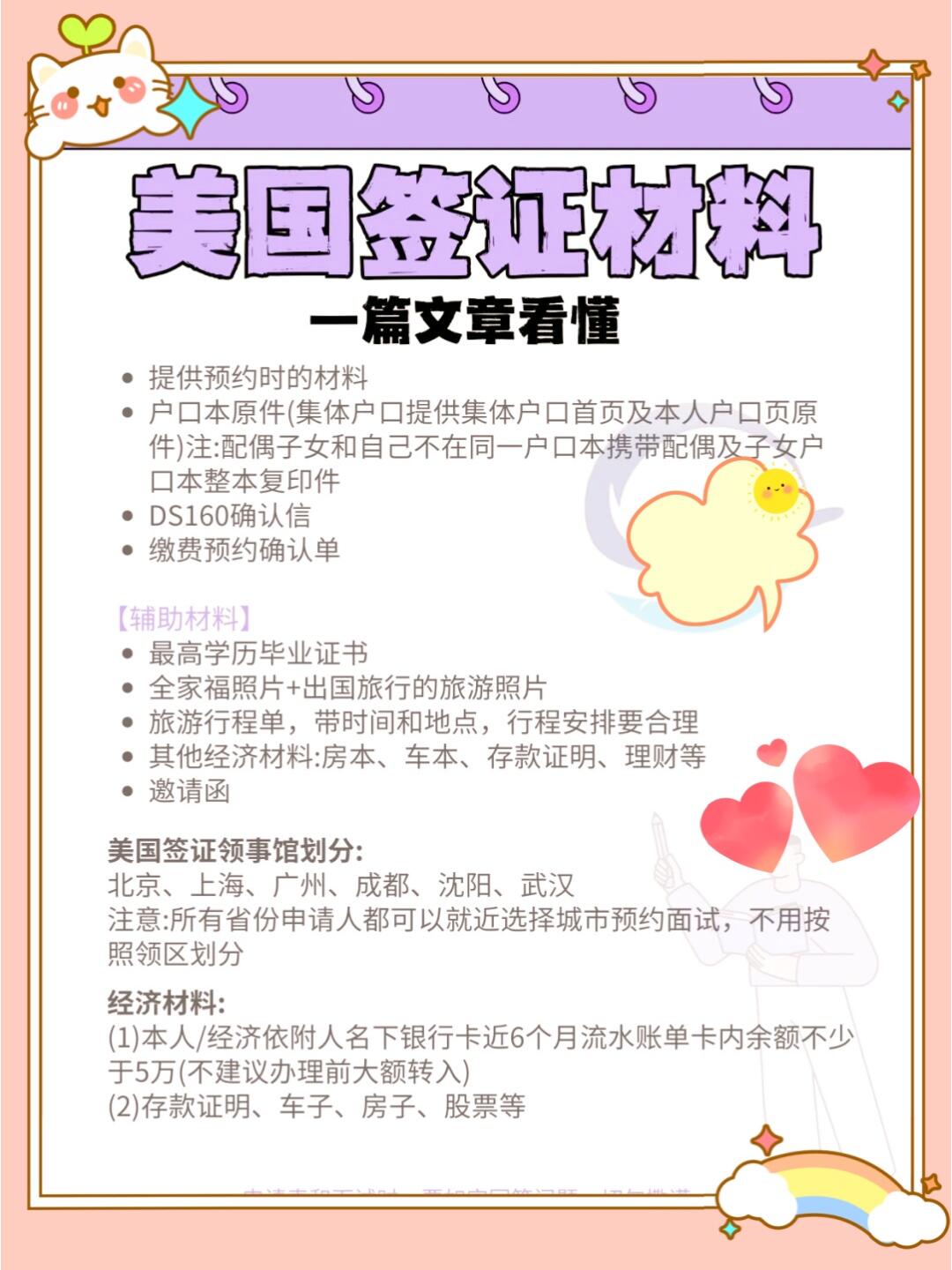 美国签证有效期是多少