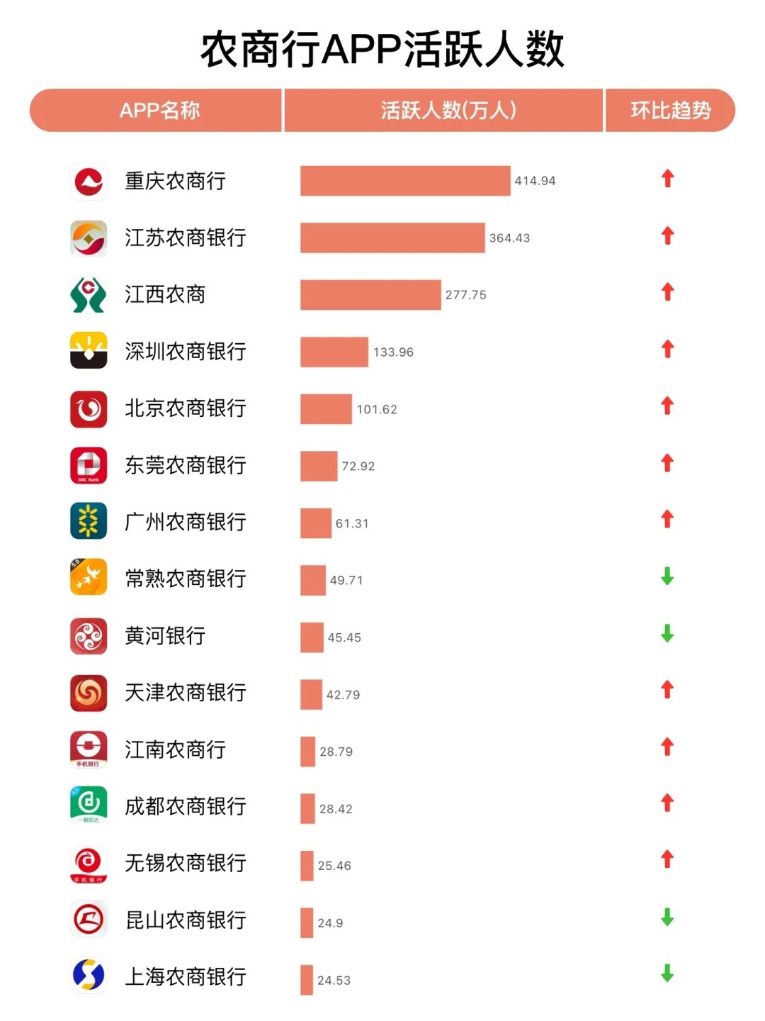速看：江西农商银行介绍