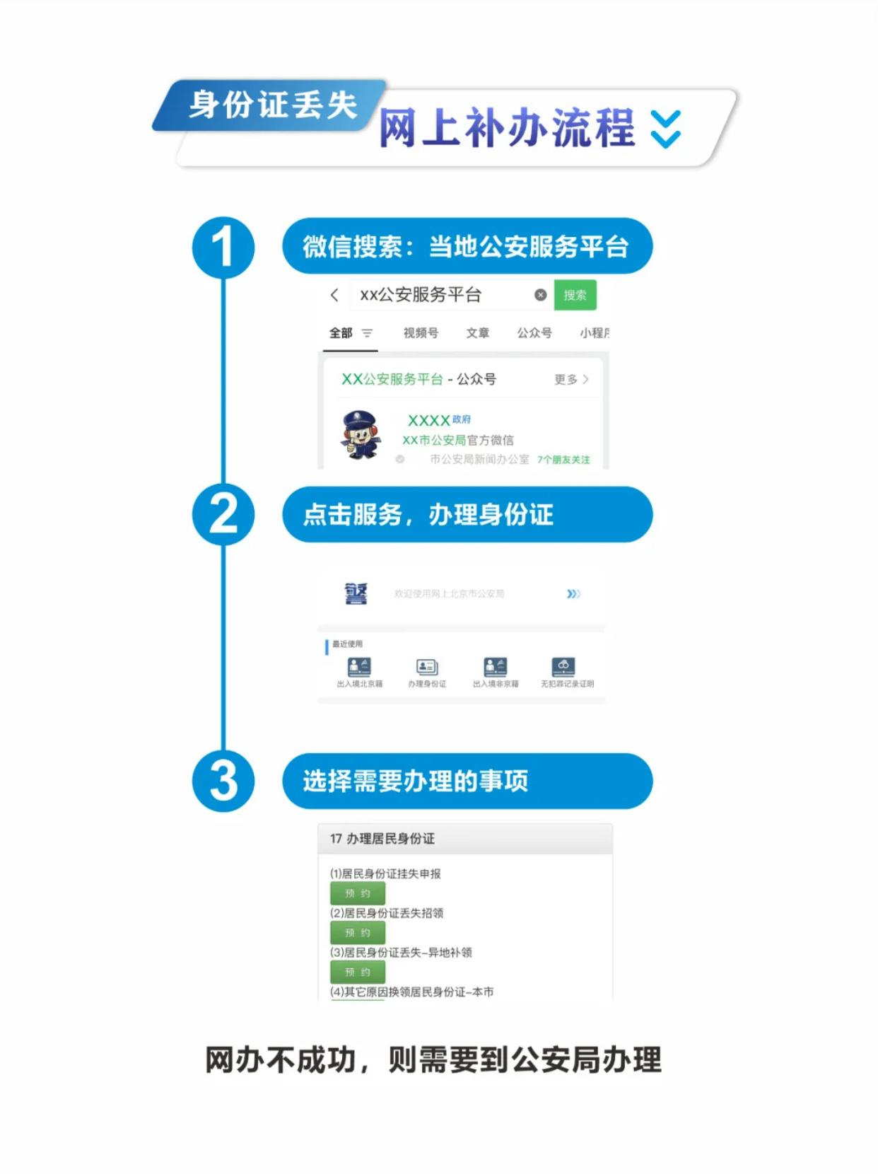 大学生身份证丢失后如何快速补办