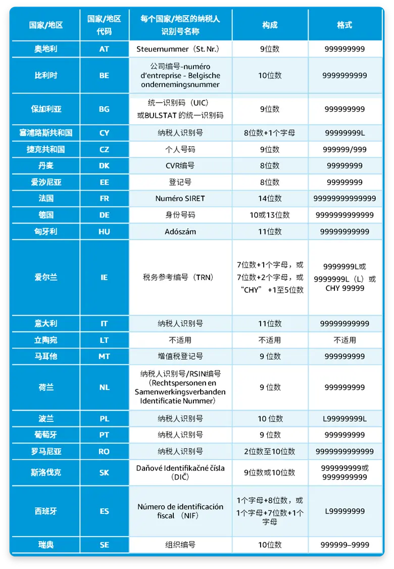 警惕！别让这些行为毁了您的prime day，亚马逊店铺运营红线请注意