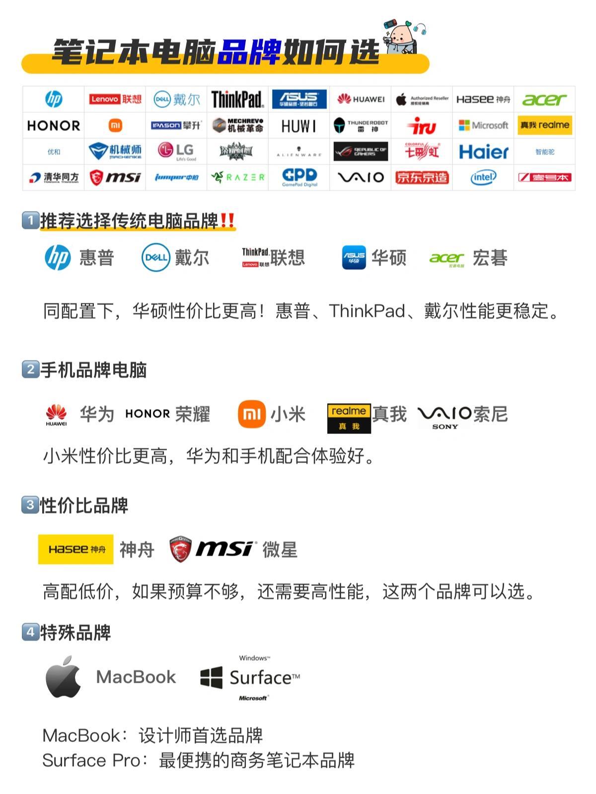 笔记本购买平台推荐
