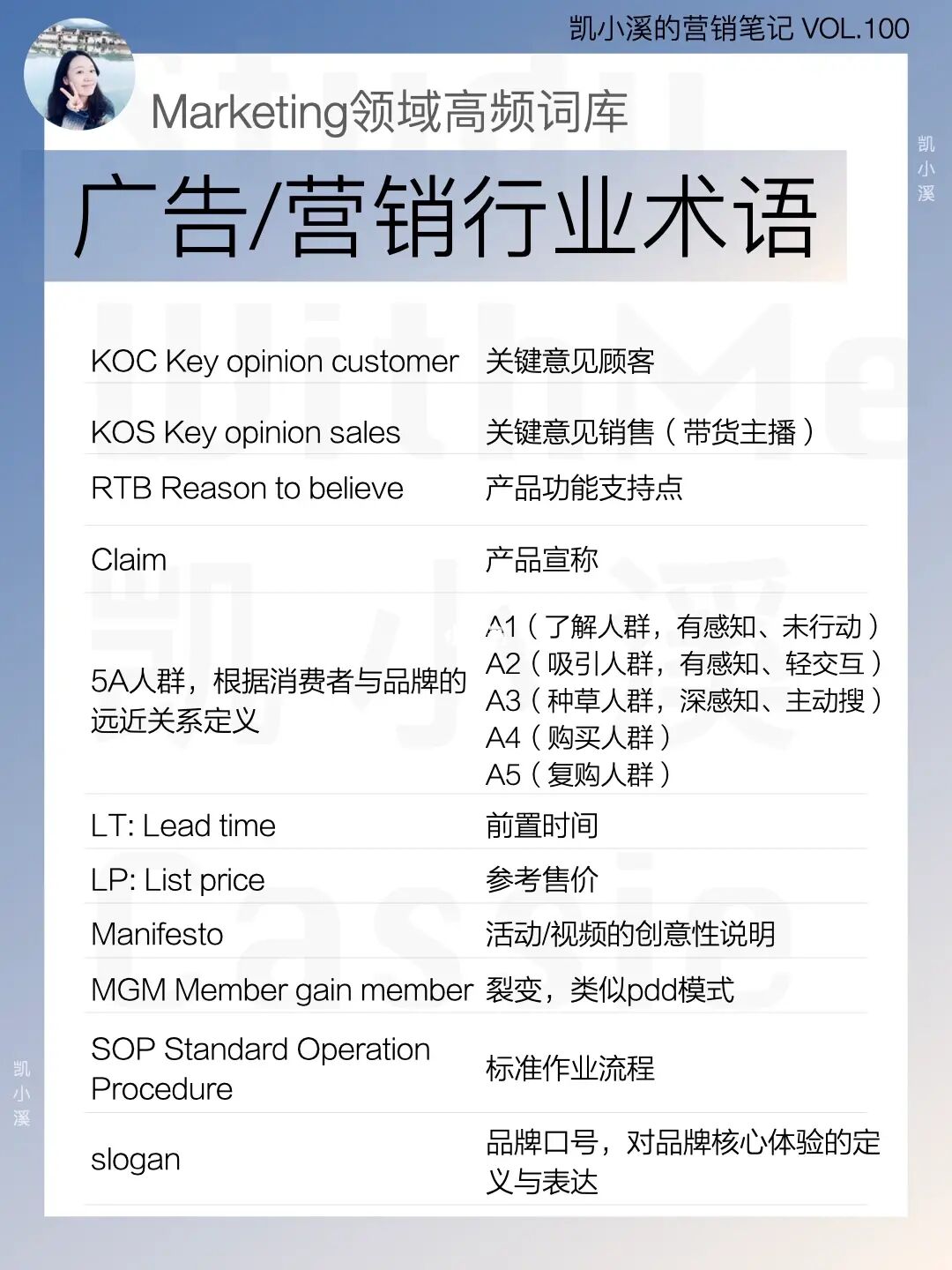 营销干货100｜广告营销人必备专业术语