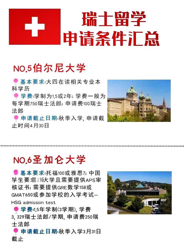 带你了解：瑞士硕士留学指南