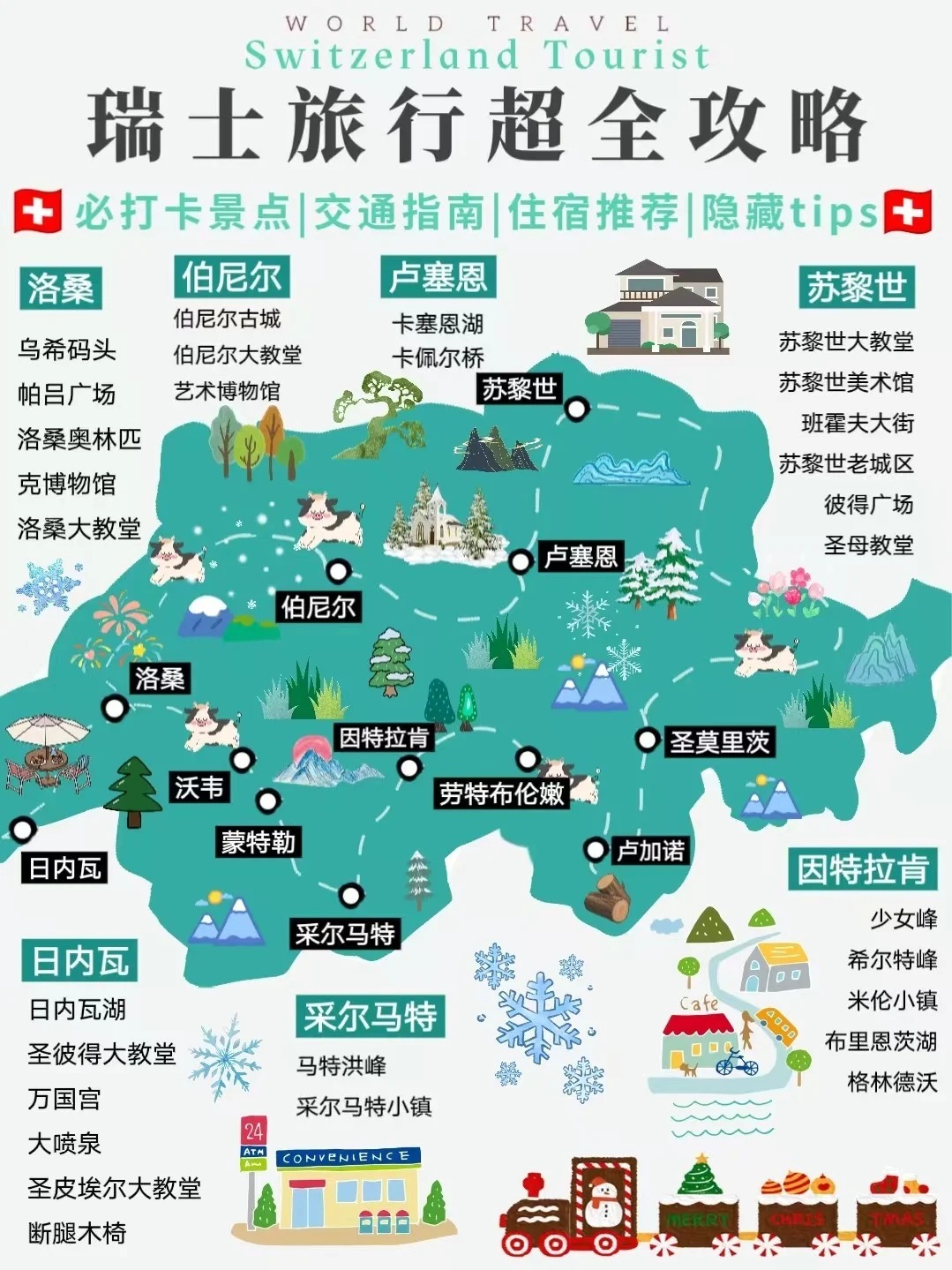 瑞士旅游攻略