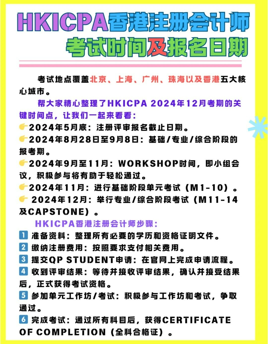 大陆考生考香港注册会计师
