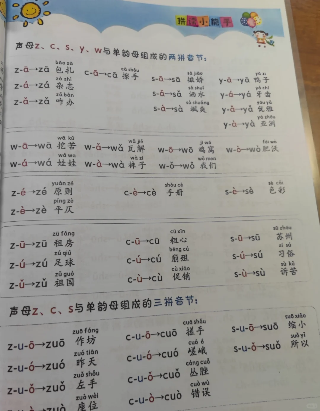读熟它｜当个拼音小能手