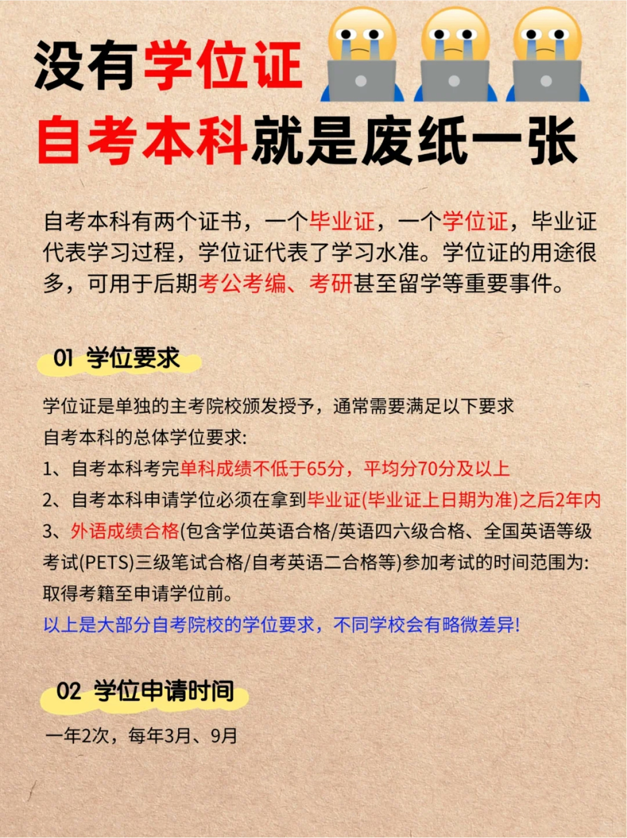 速看：自考学位证介绍