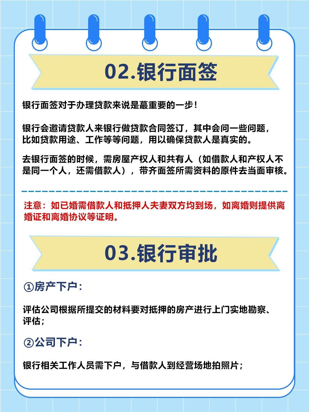 一文看懂深圳房屋贷款流程与须知