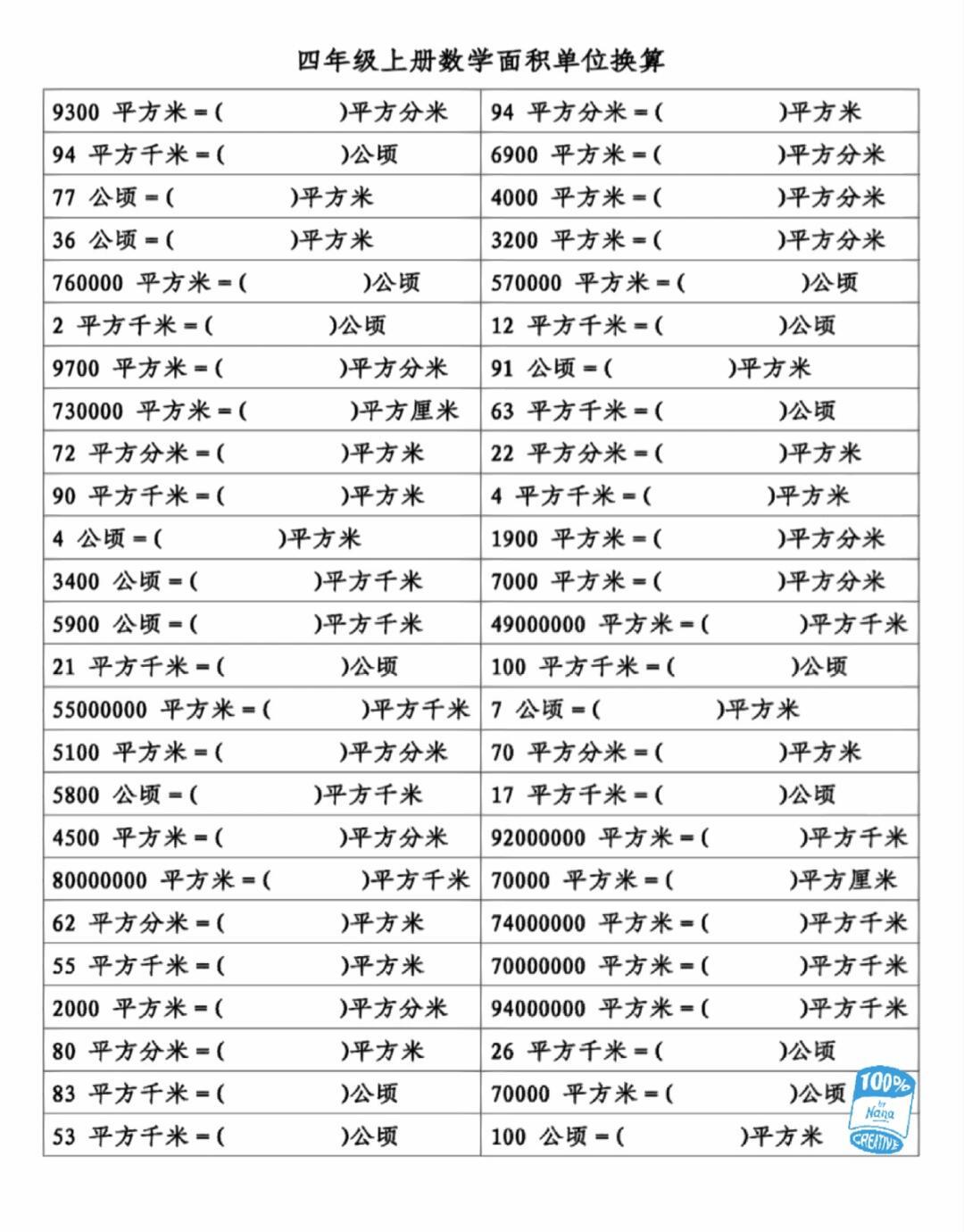 面积单位换算小技巧，让学习更轻松！