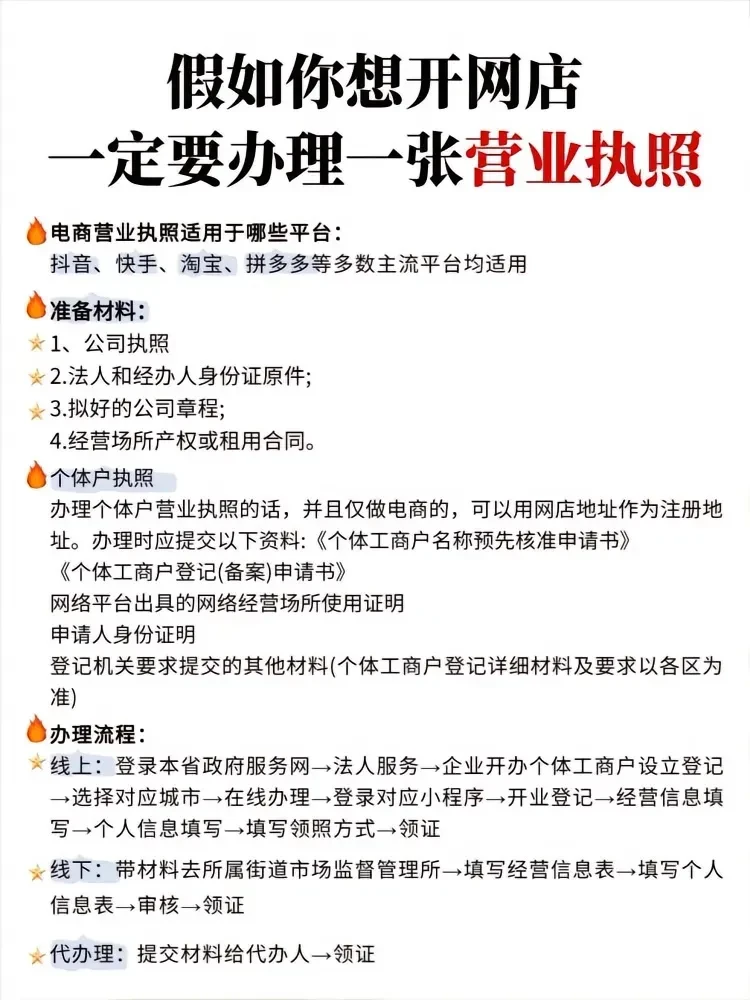 请问网上开店怎么开?需要怎么注册?
