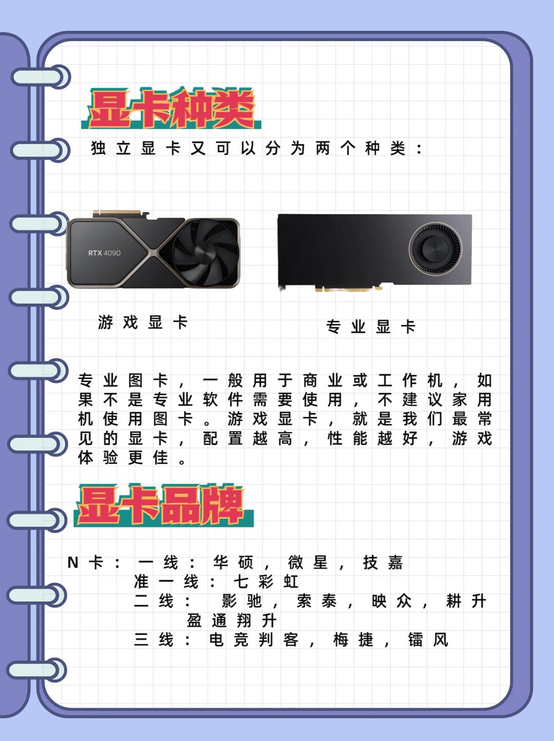 最全装机图文攻略：显卡选购指南